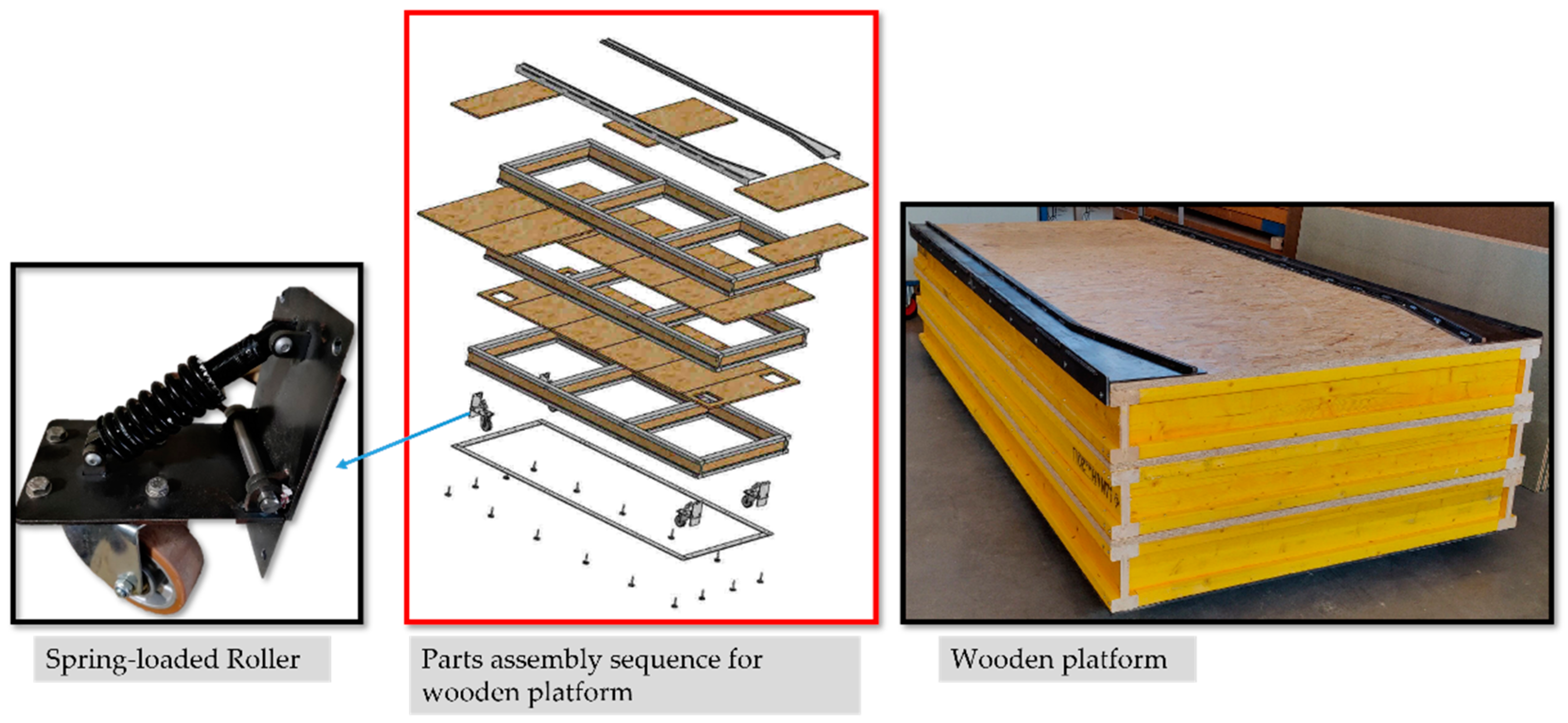 Buildings 12 00319 g004