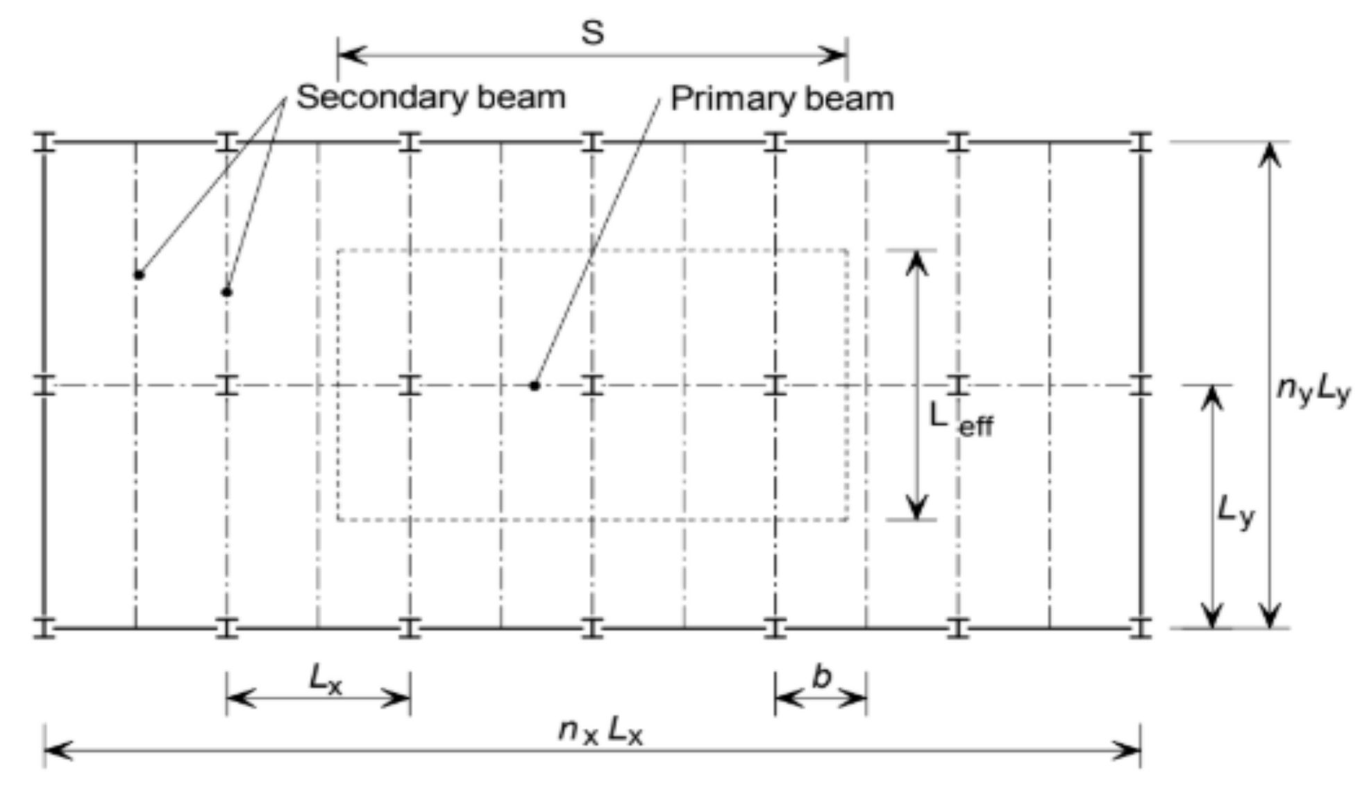 Buildings 12 00320 g010