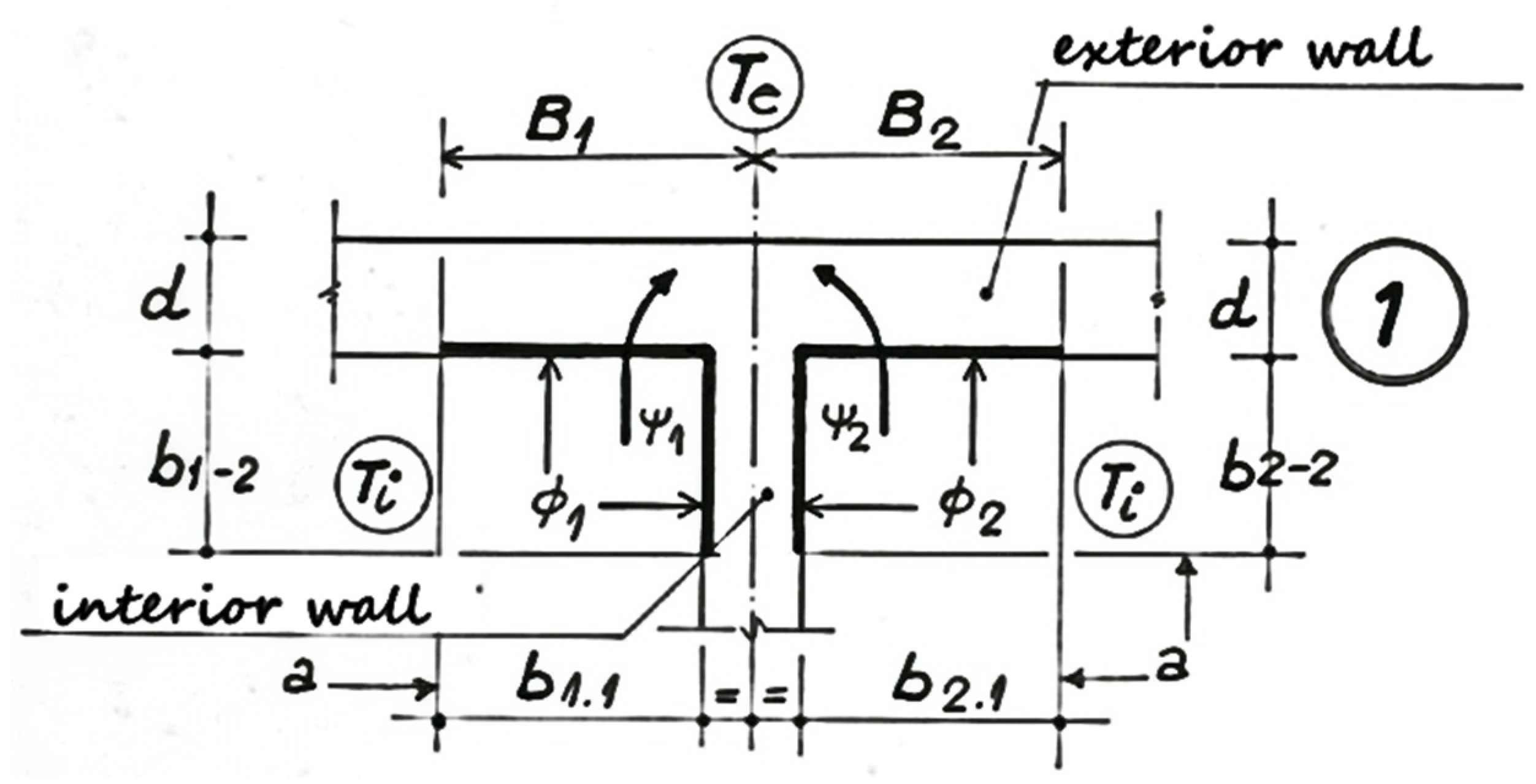 Buildings 12 00321 g007