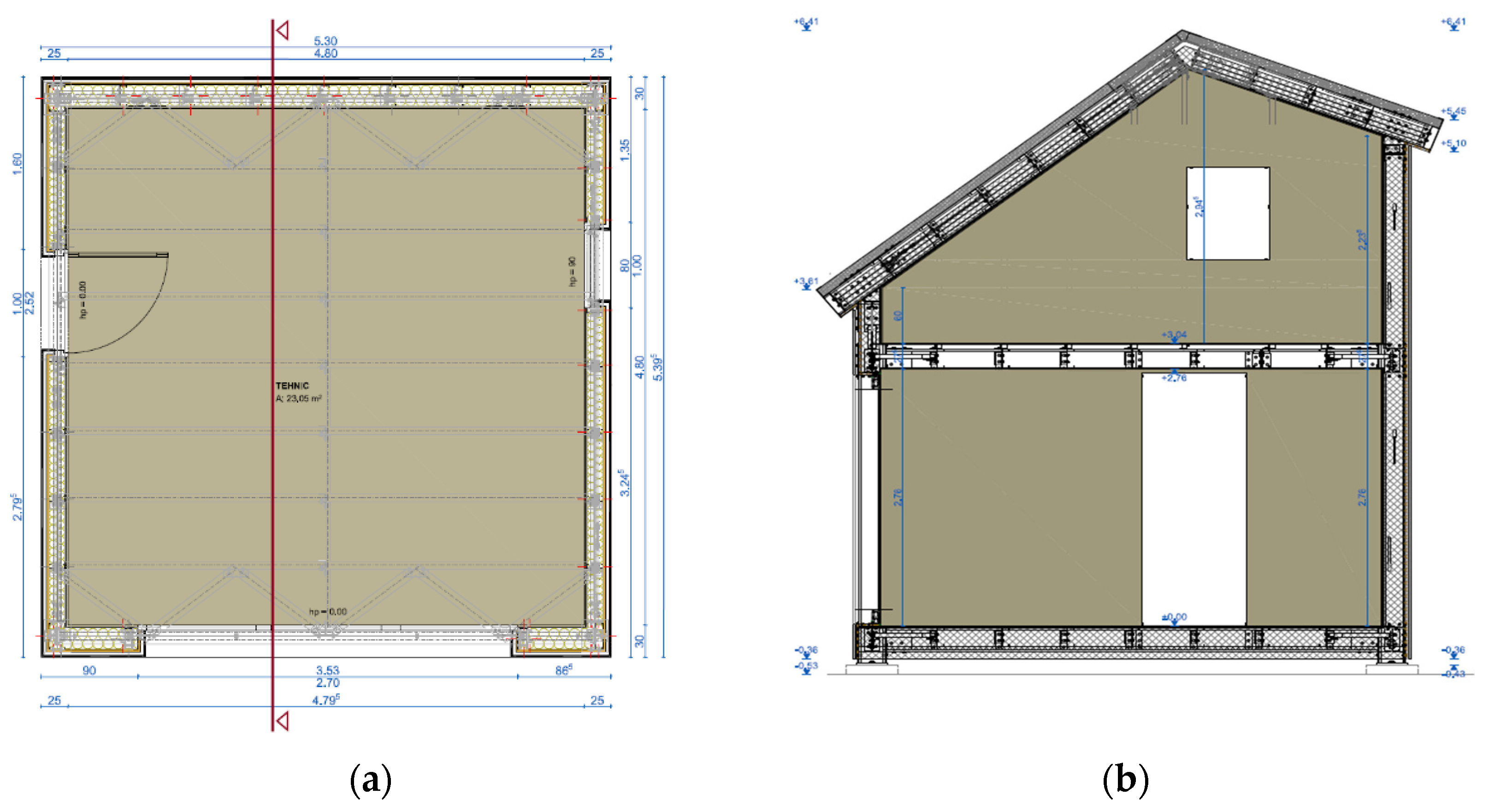 Buildings 12 00321 g008