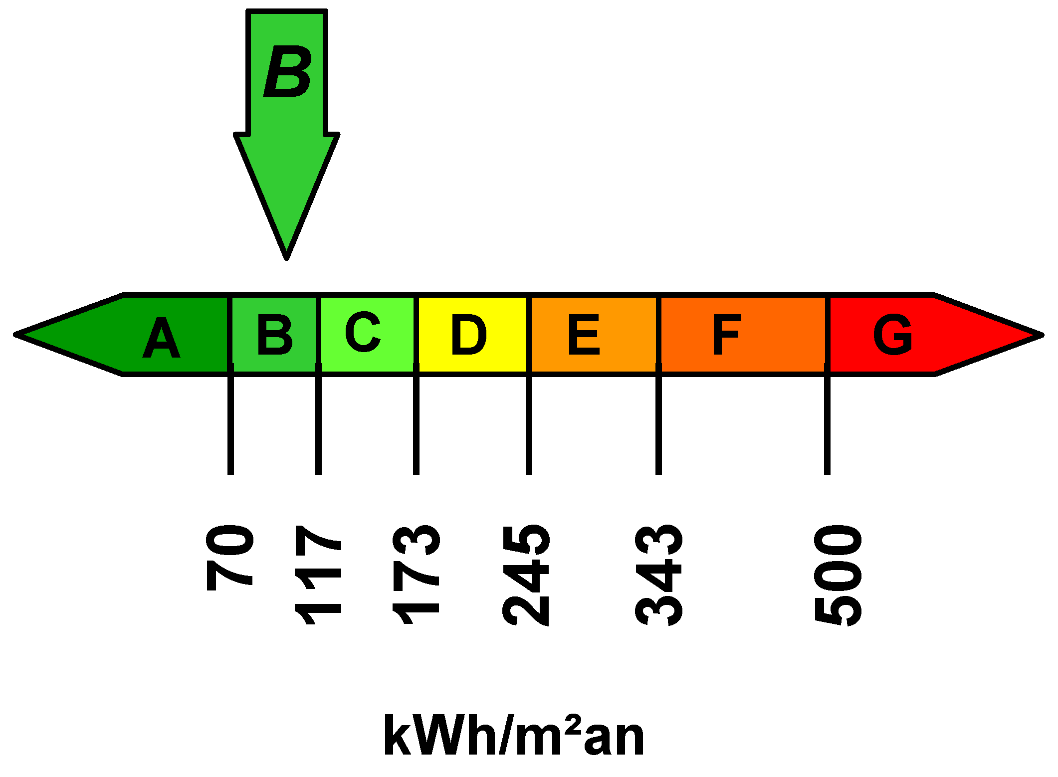 Buildings 12 00321 g012