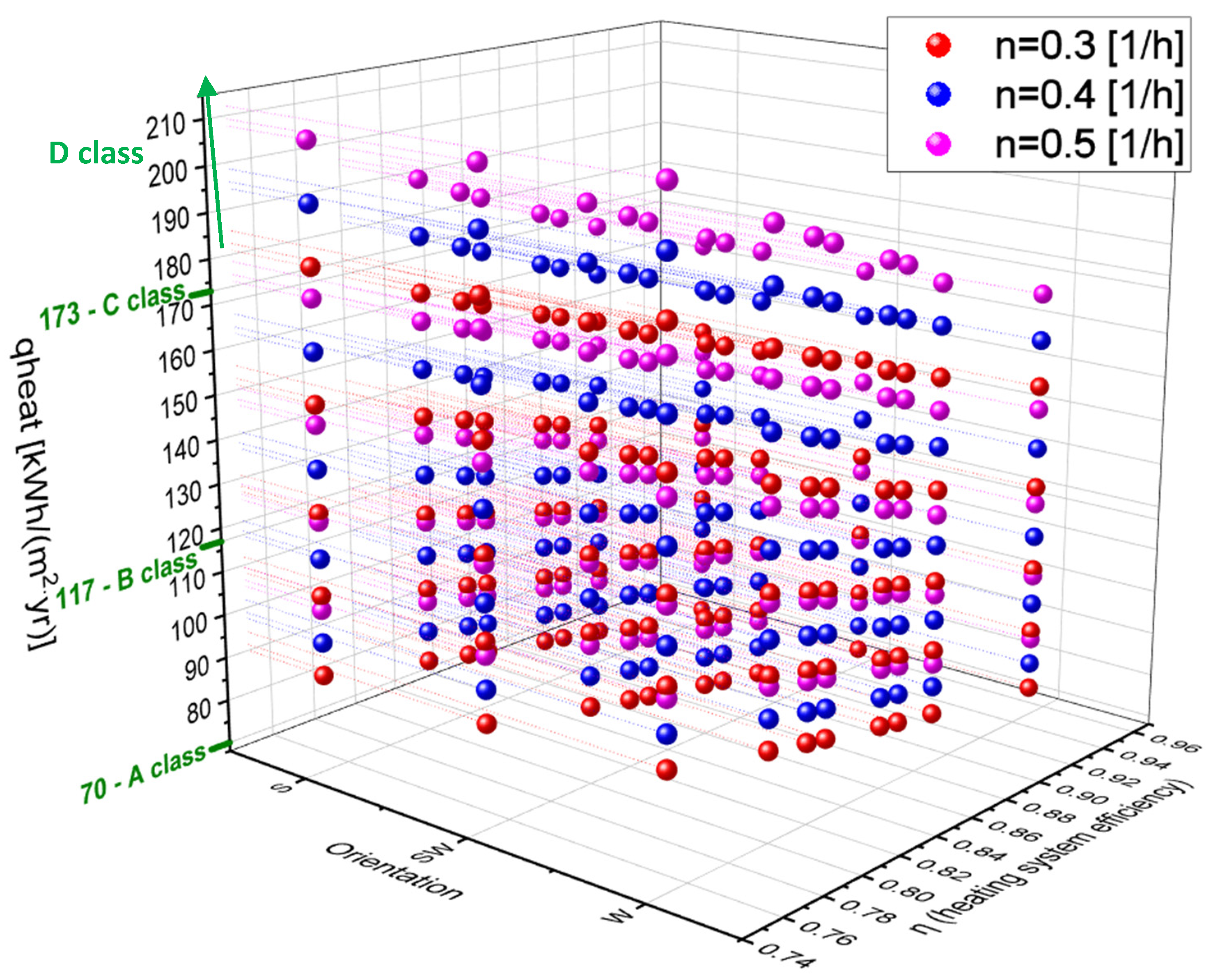 Buildings 12 00321 g013