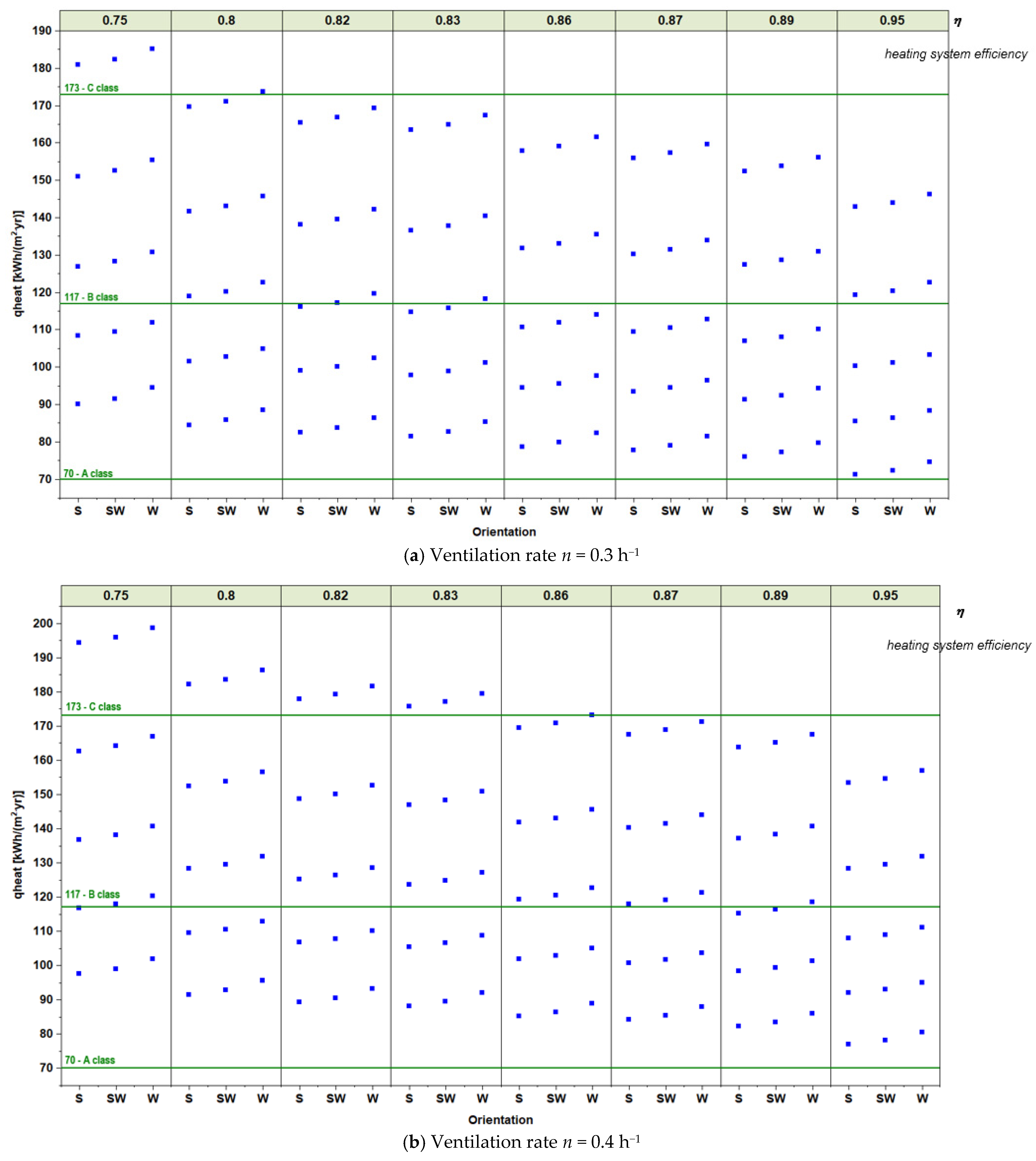 Buildings 12 00321 g014a