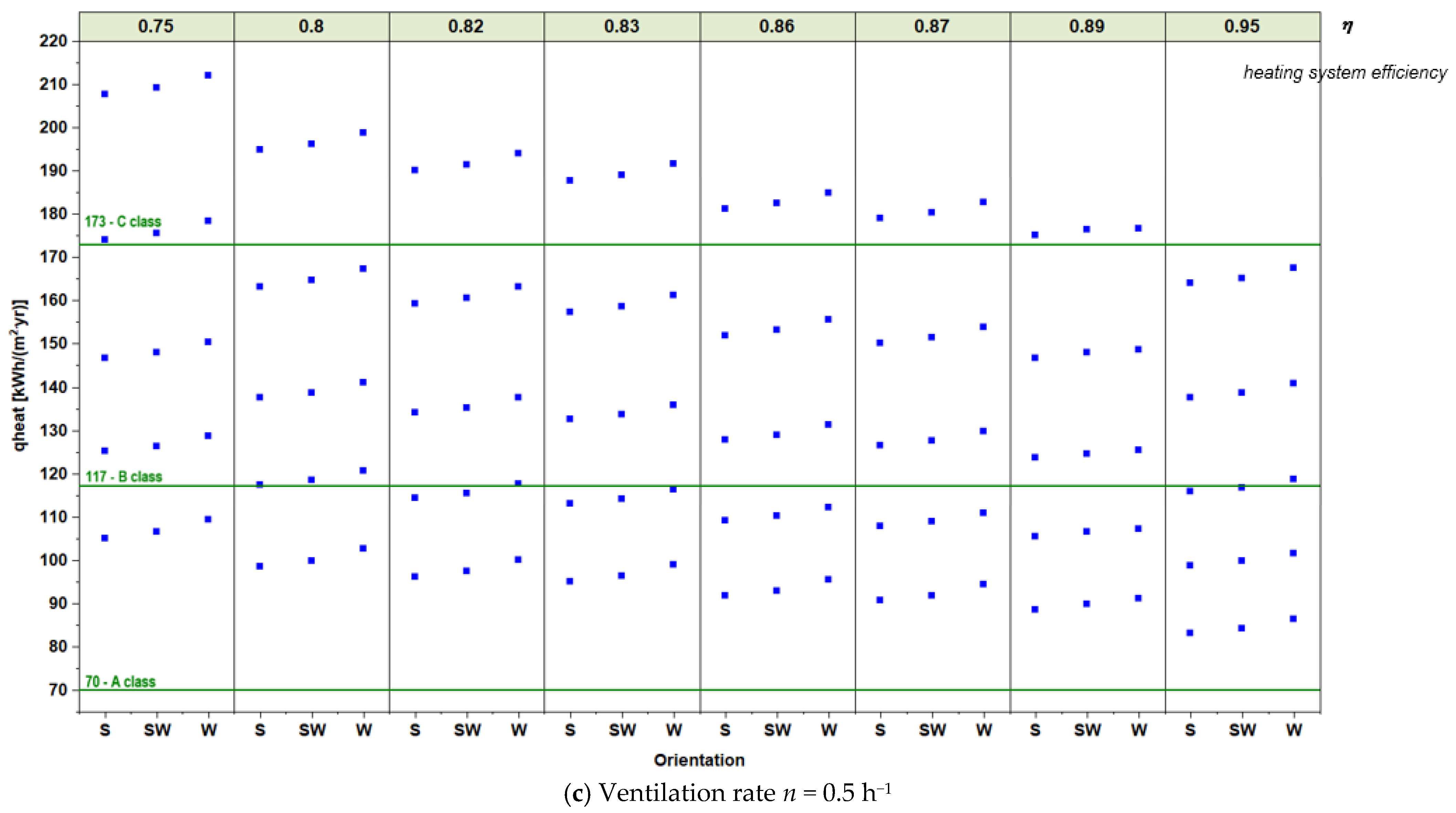 Buildings 12 00321 g014b