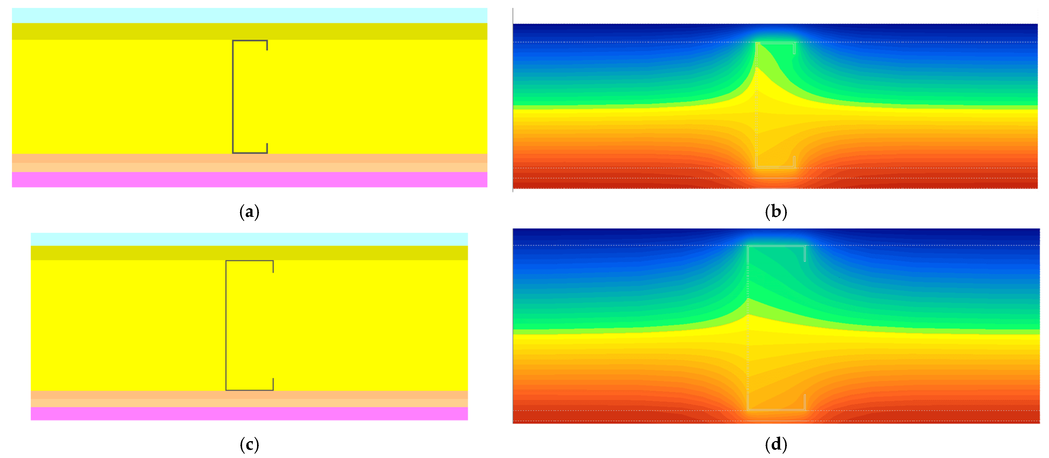 Buildings 12 00321 g0a1