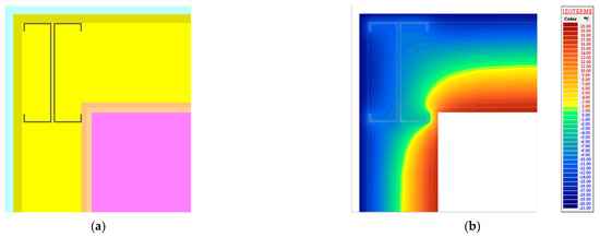 Buildings 12 00321 g0a2 550