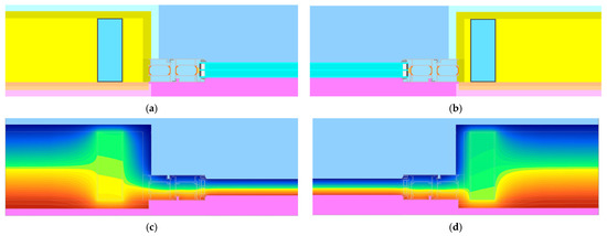 Buildings 12 00321 g0a3 550