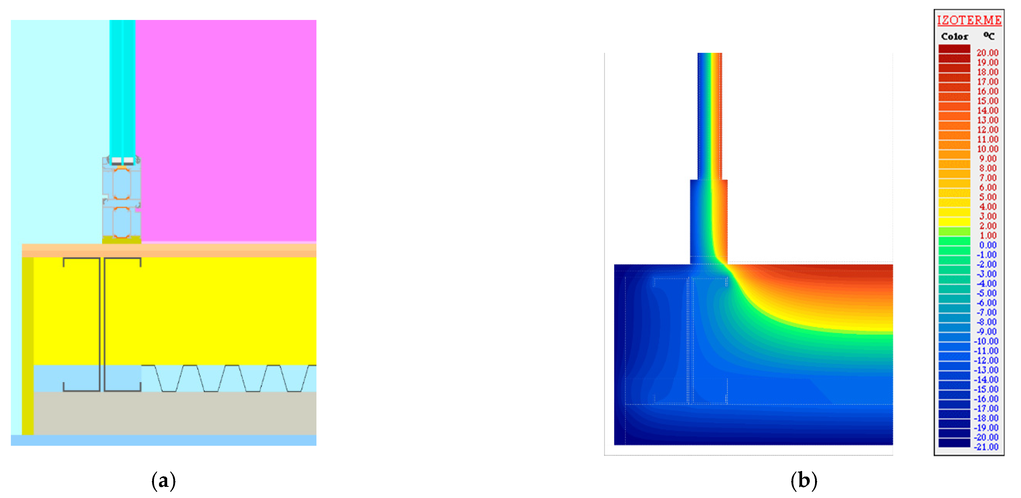 Buildings 12 00321 g0a5