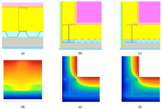 Buildings 12 00321 g0a6 550