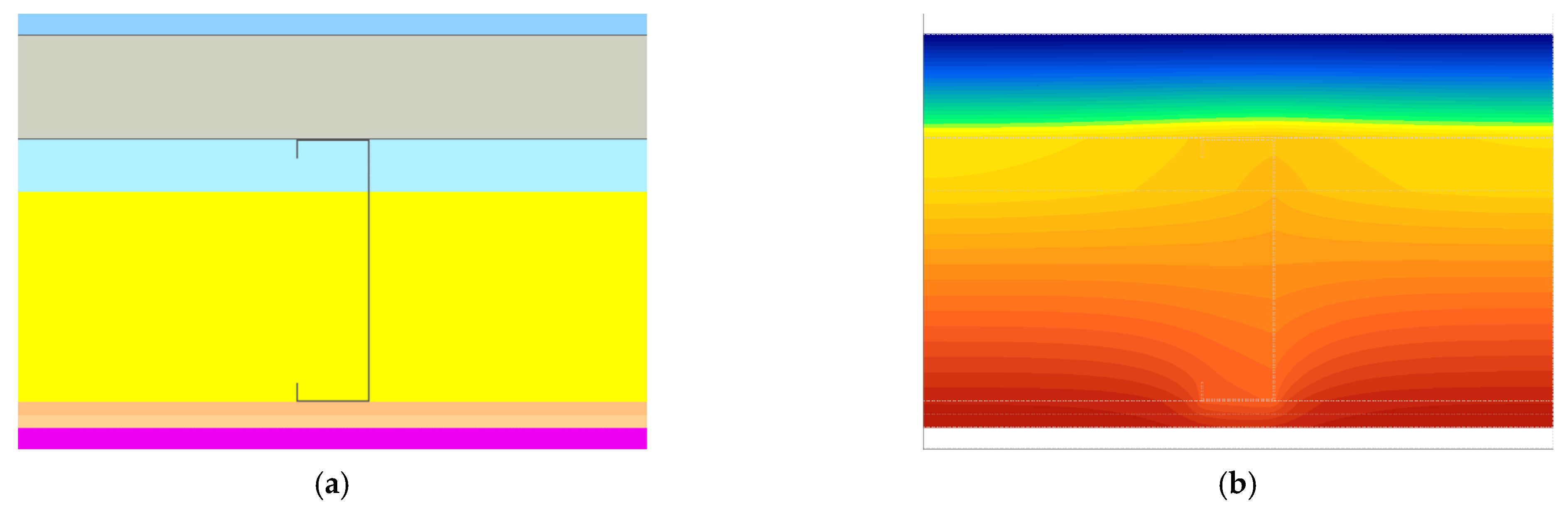 Buildings 12 00321 g0a8a