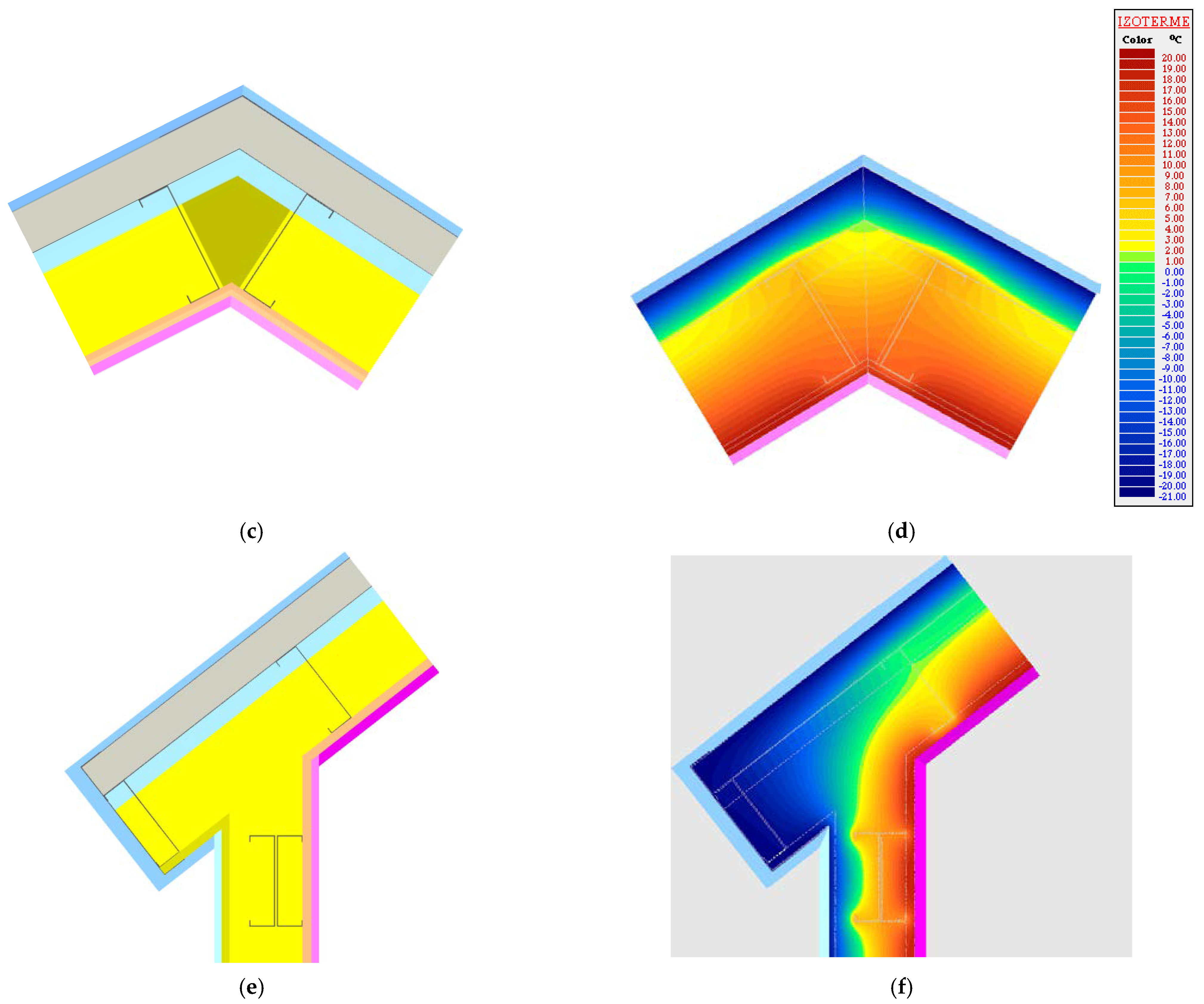 Buildings 12 00321 g0a8b