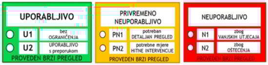 Buildings 12 00323 g0a1 550