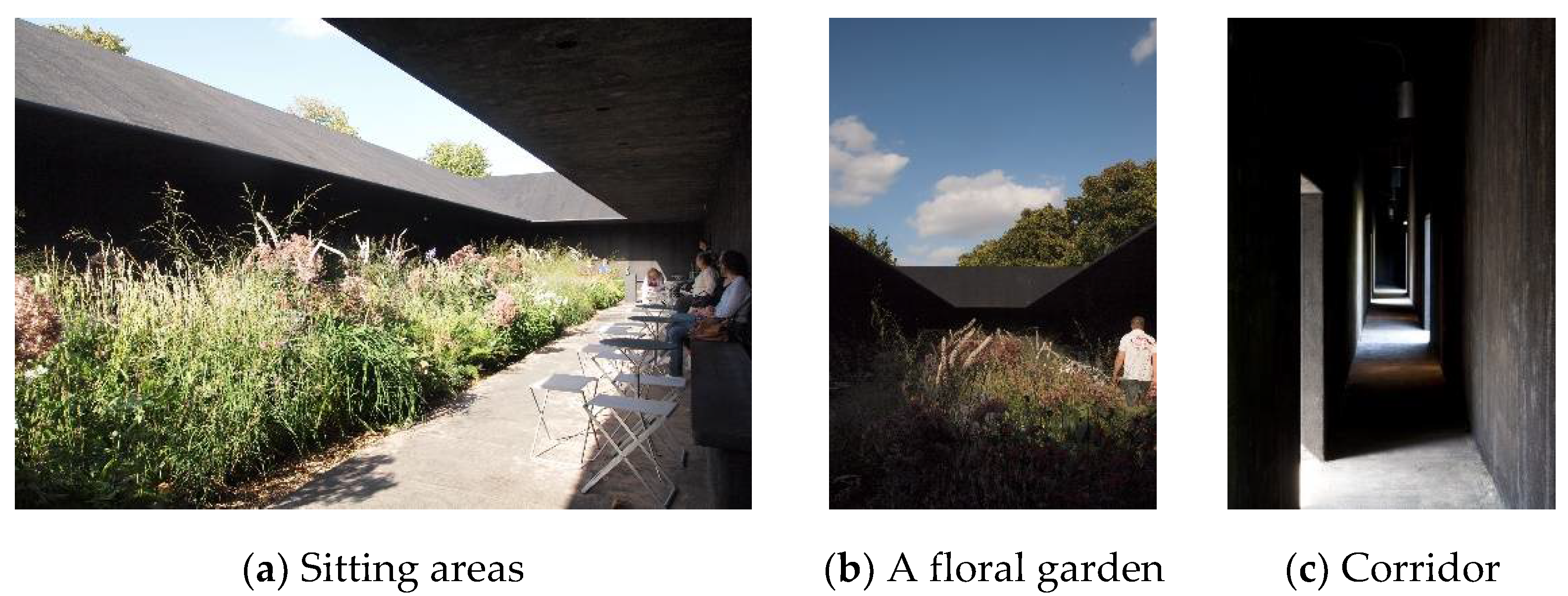 Buildings 12 00326 g003