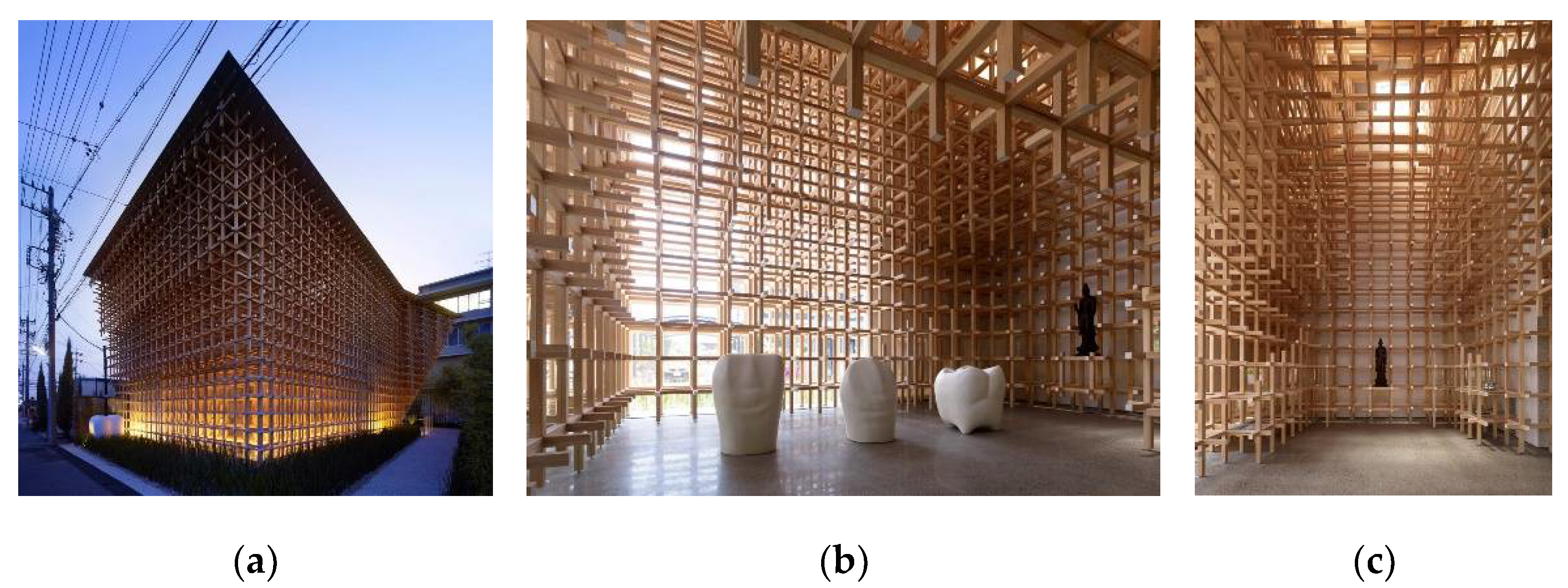 Buildings 12 00326 g005