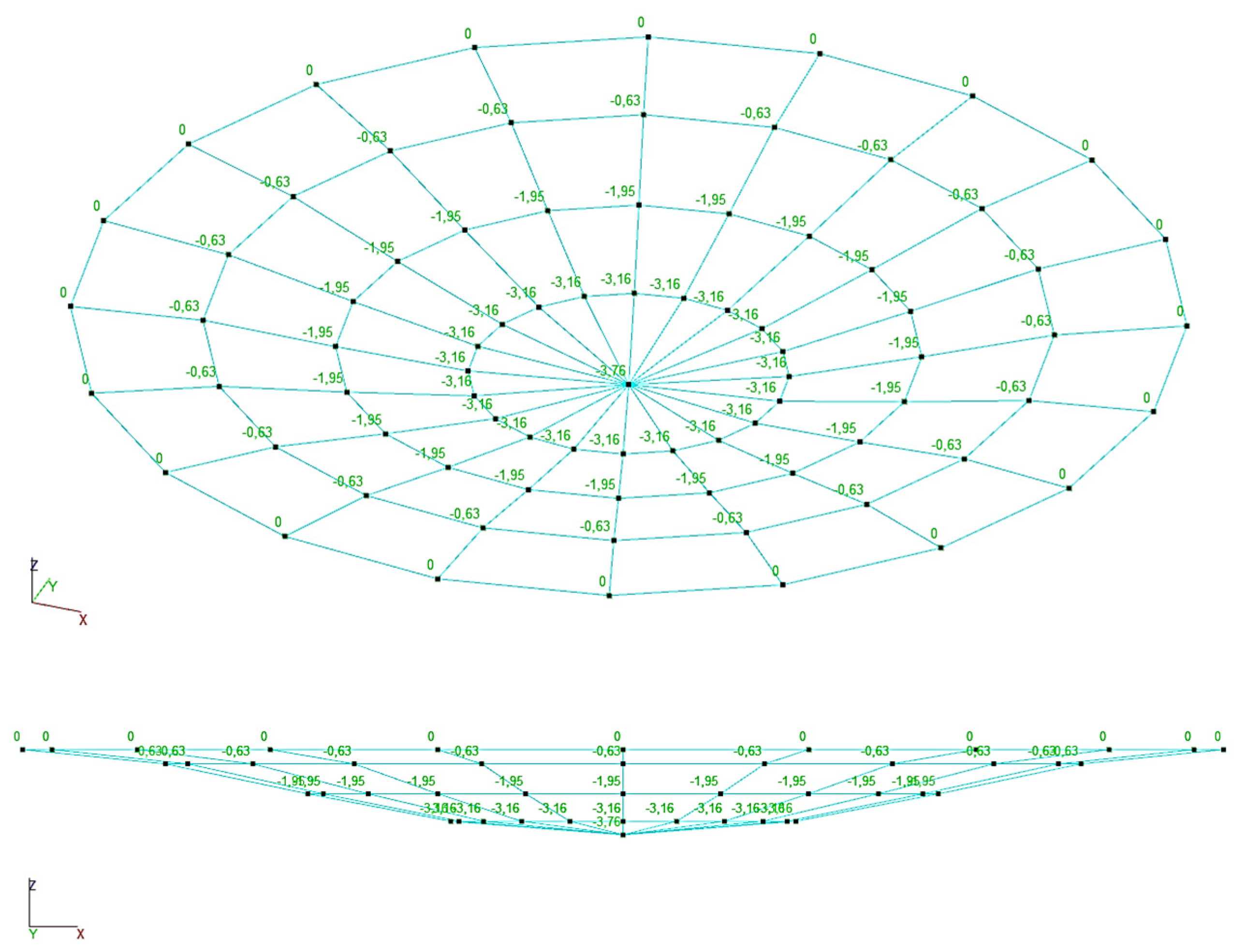 Buildings 12 00327 g010