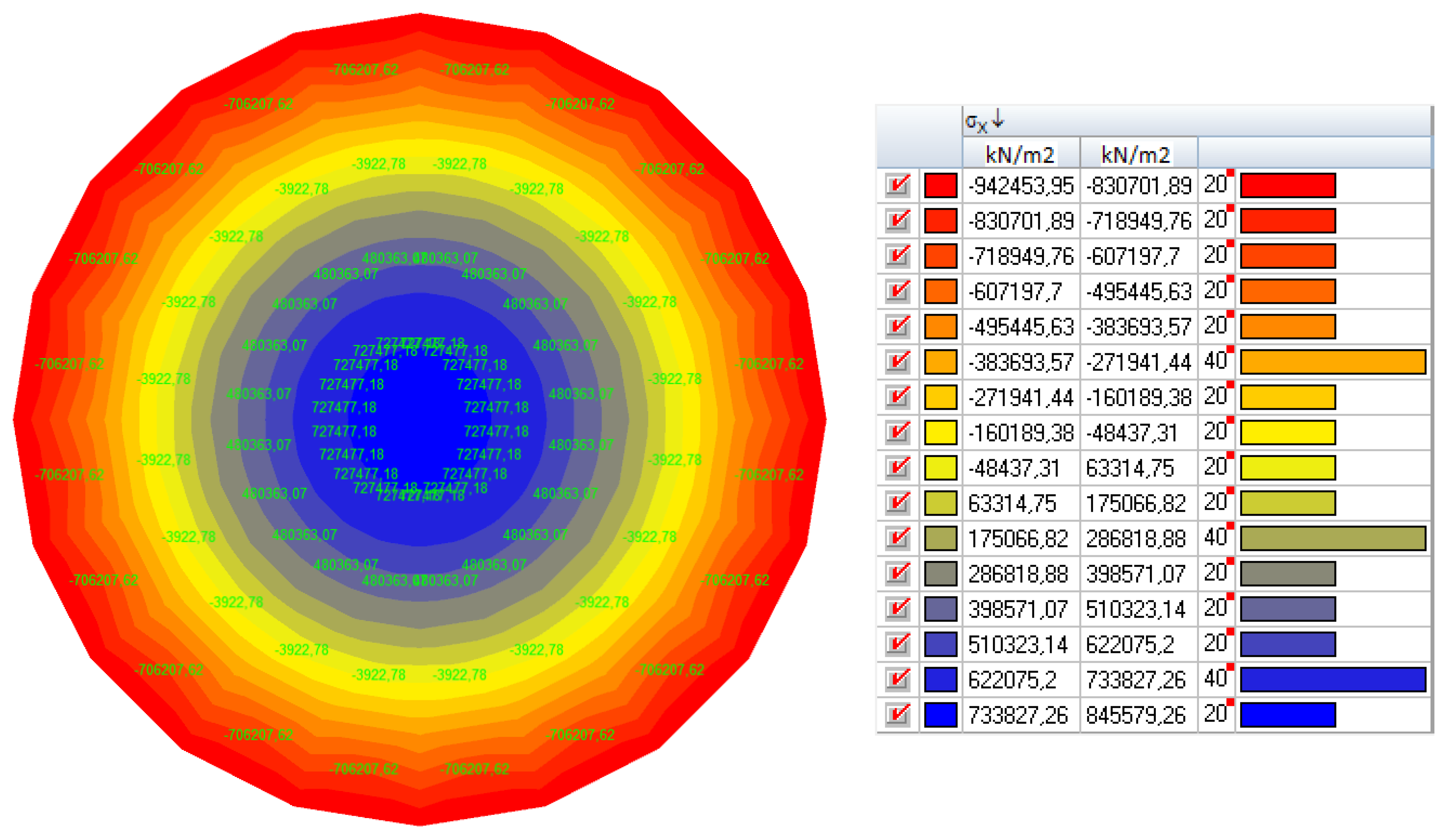 Buildings 12 00327 g011