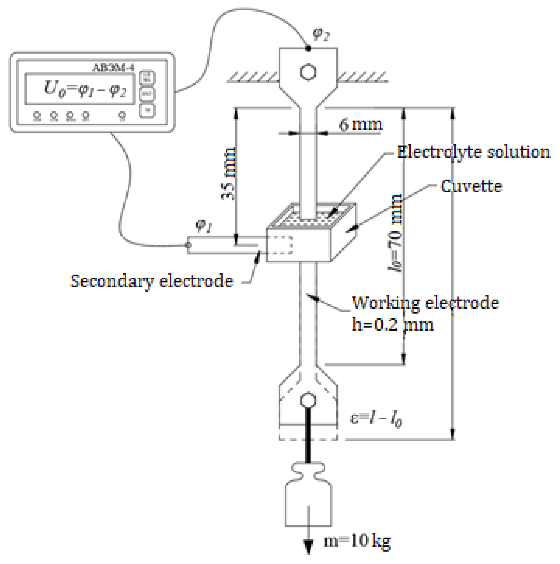Buildings 12 00327 g012