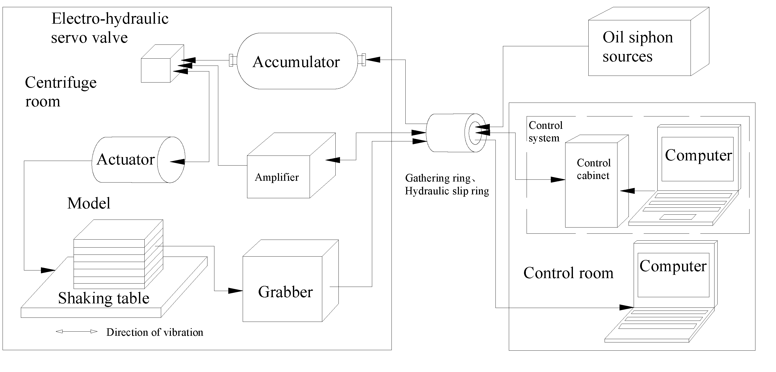 Buildings 12 00337 g003