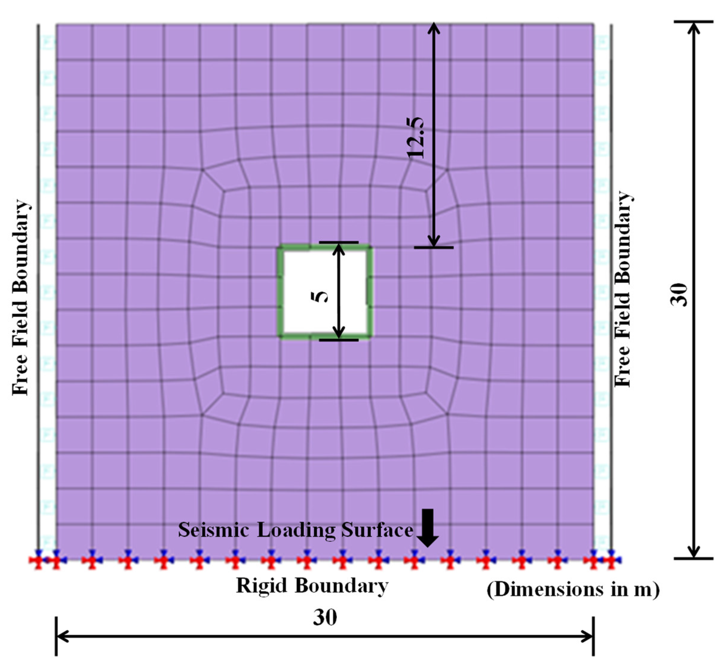 Buildings 12 00337 g005