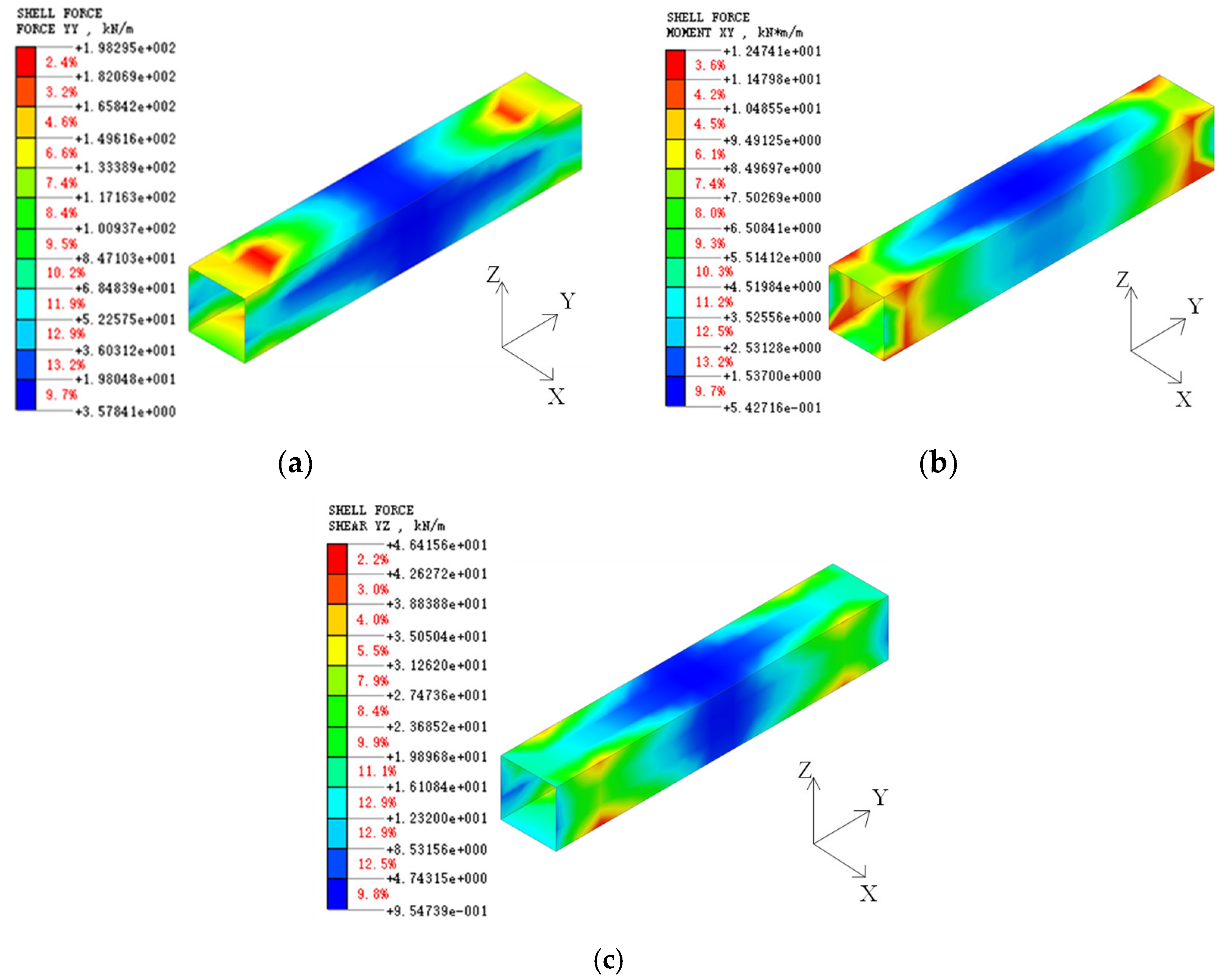 Buildings 12 00337 g013