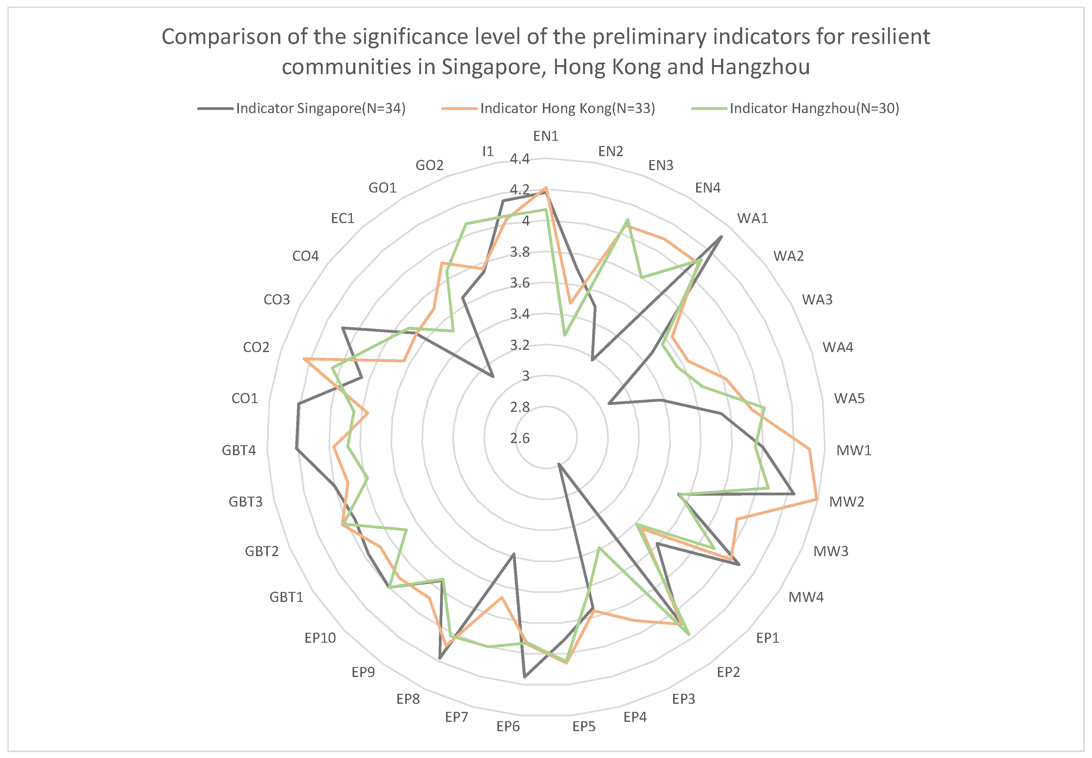 Buildings 12 00340 g002