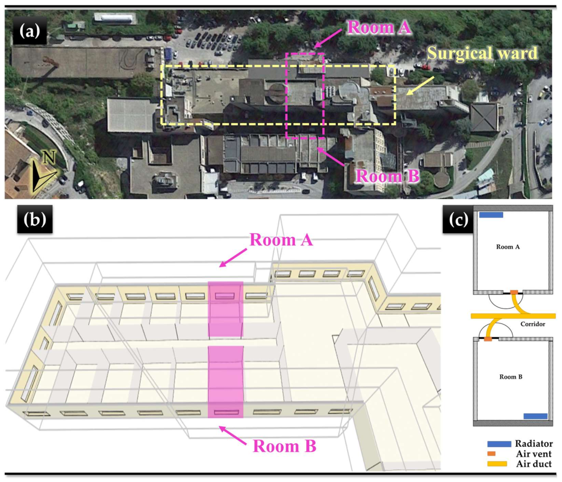 Buildings 12 00343 g003
