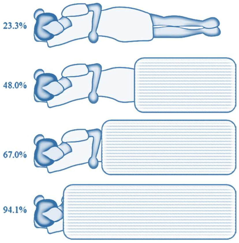 Buildings 12 00343 g004