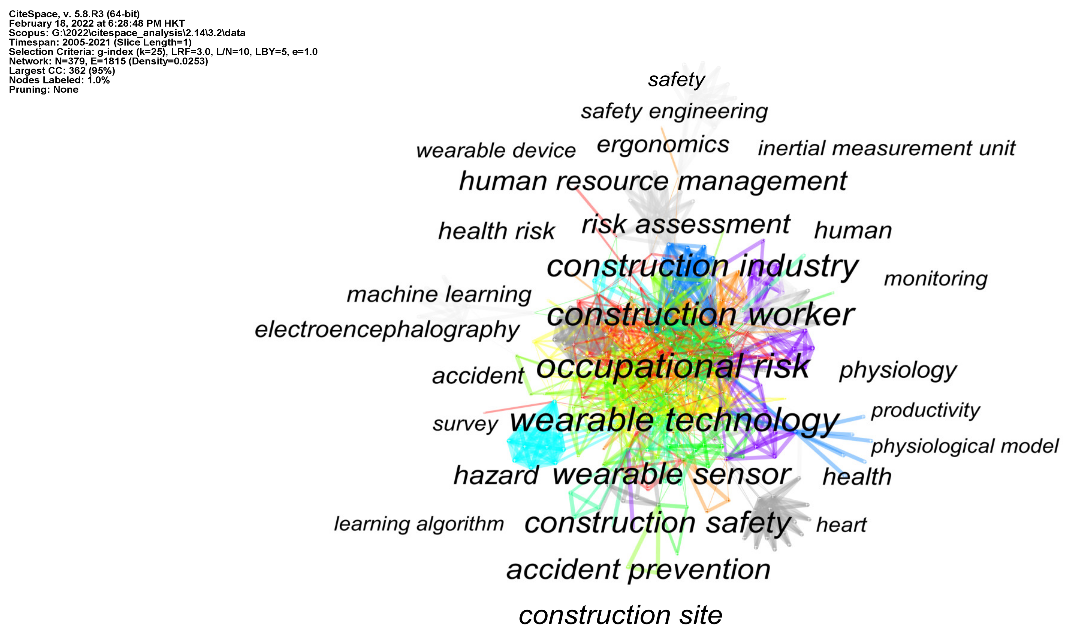 Buildings 12 00344 g002