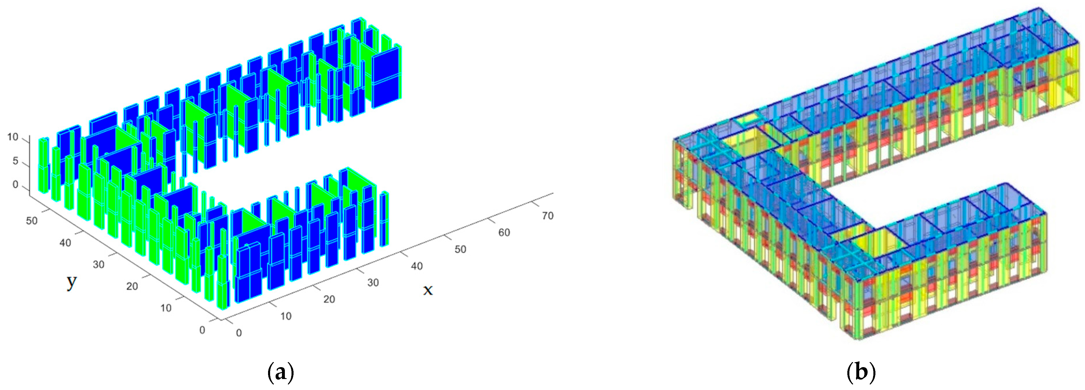 Buildings 12 00346 g008