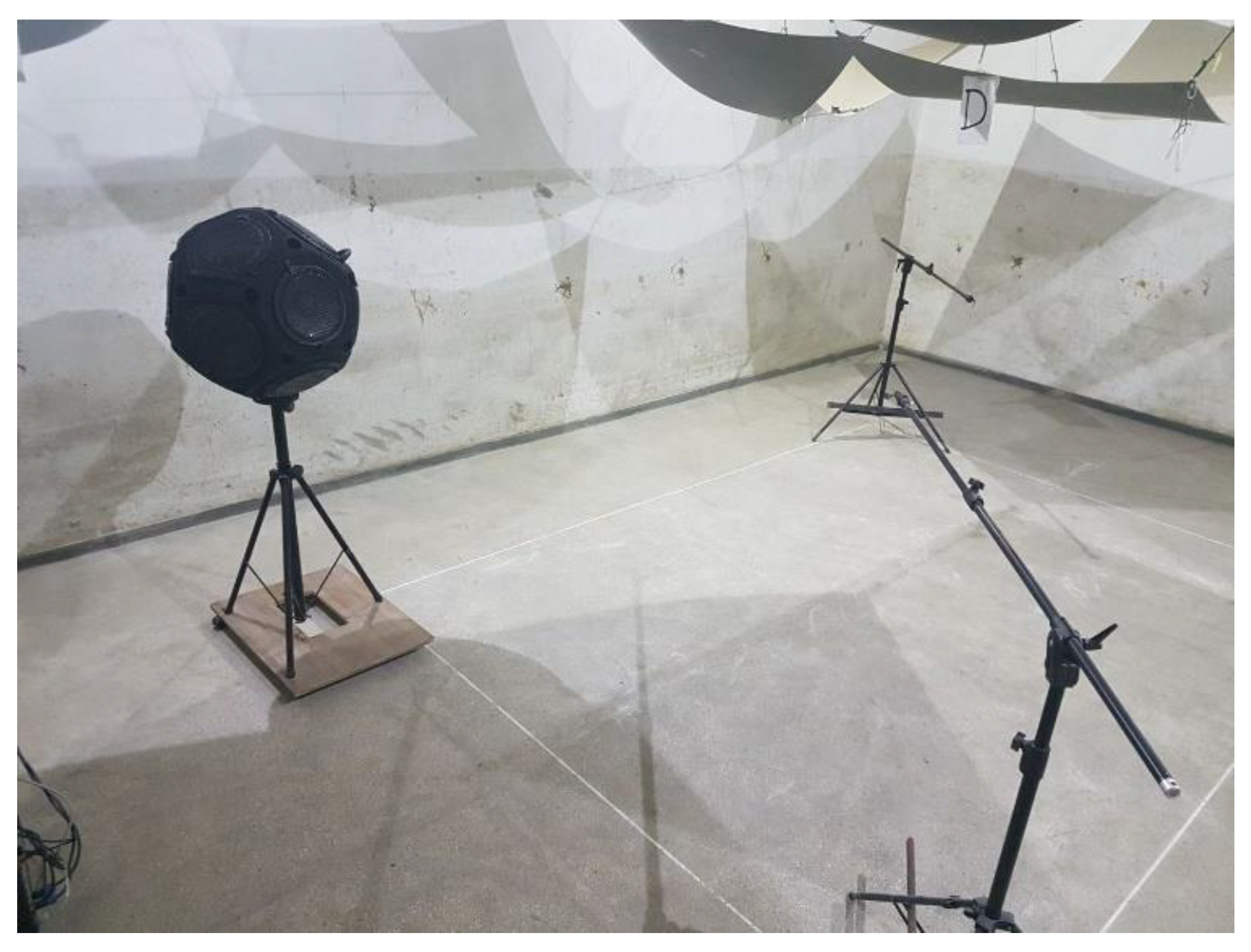 Buildings 12 00347 g002