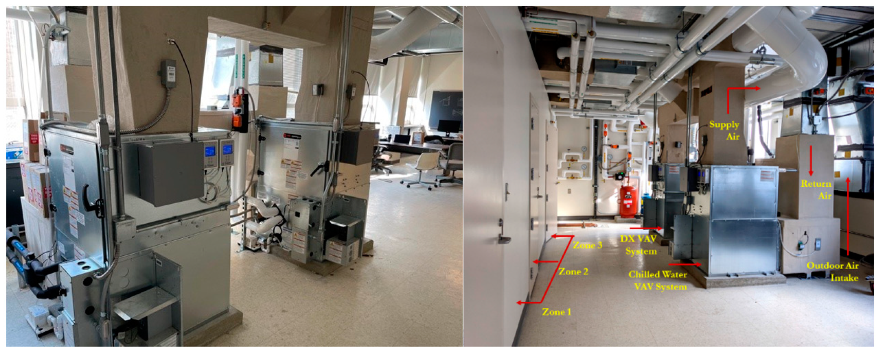 Buildings 12 00348 g010