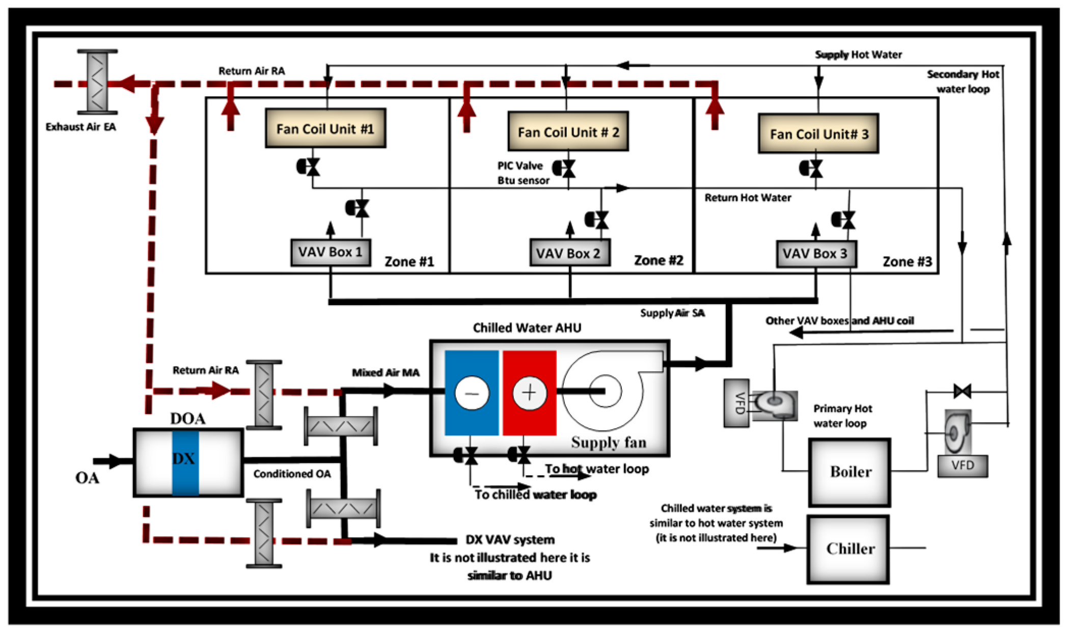 Buildings 12 00348 g011