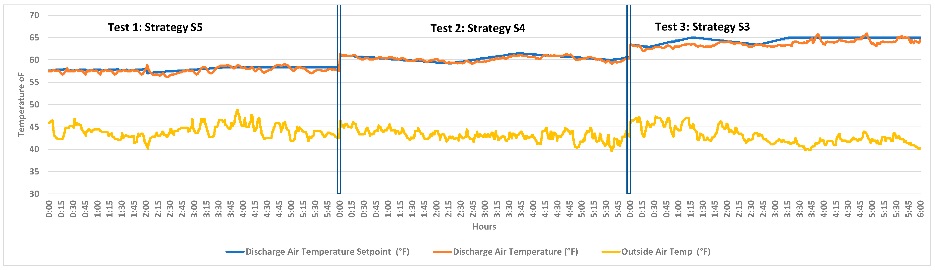 Buildings 12 00348 g012
