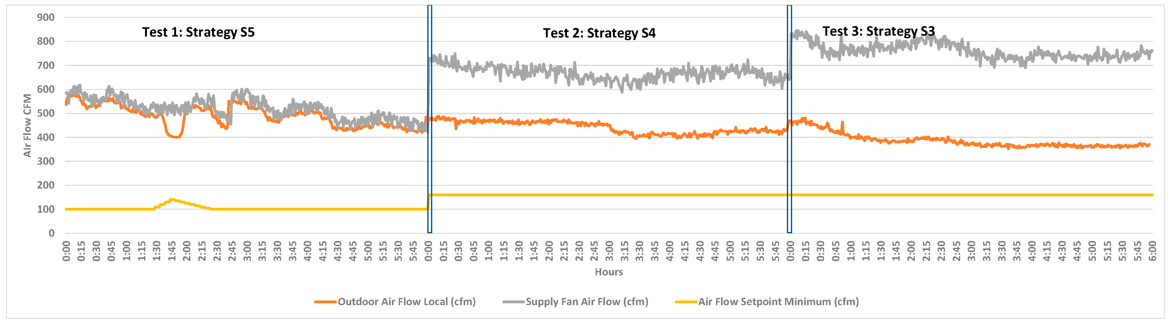 Buildings 12 00348 g013