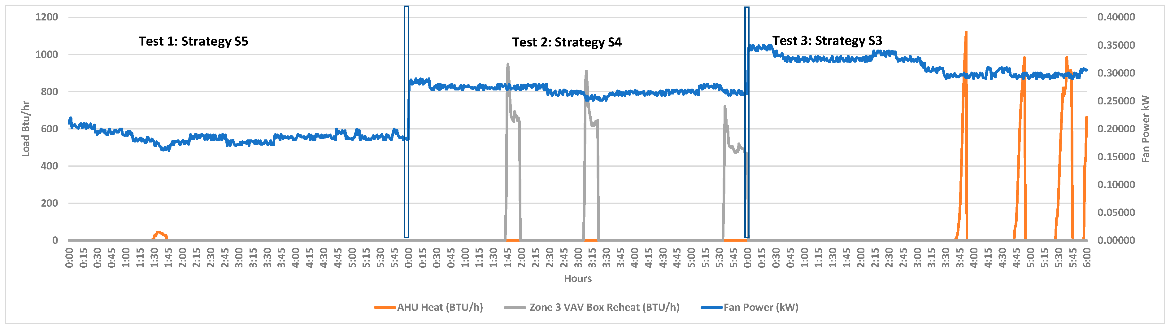 Buildings 12 00348 g014