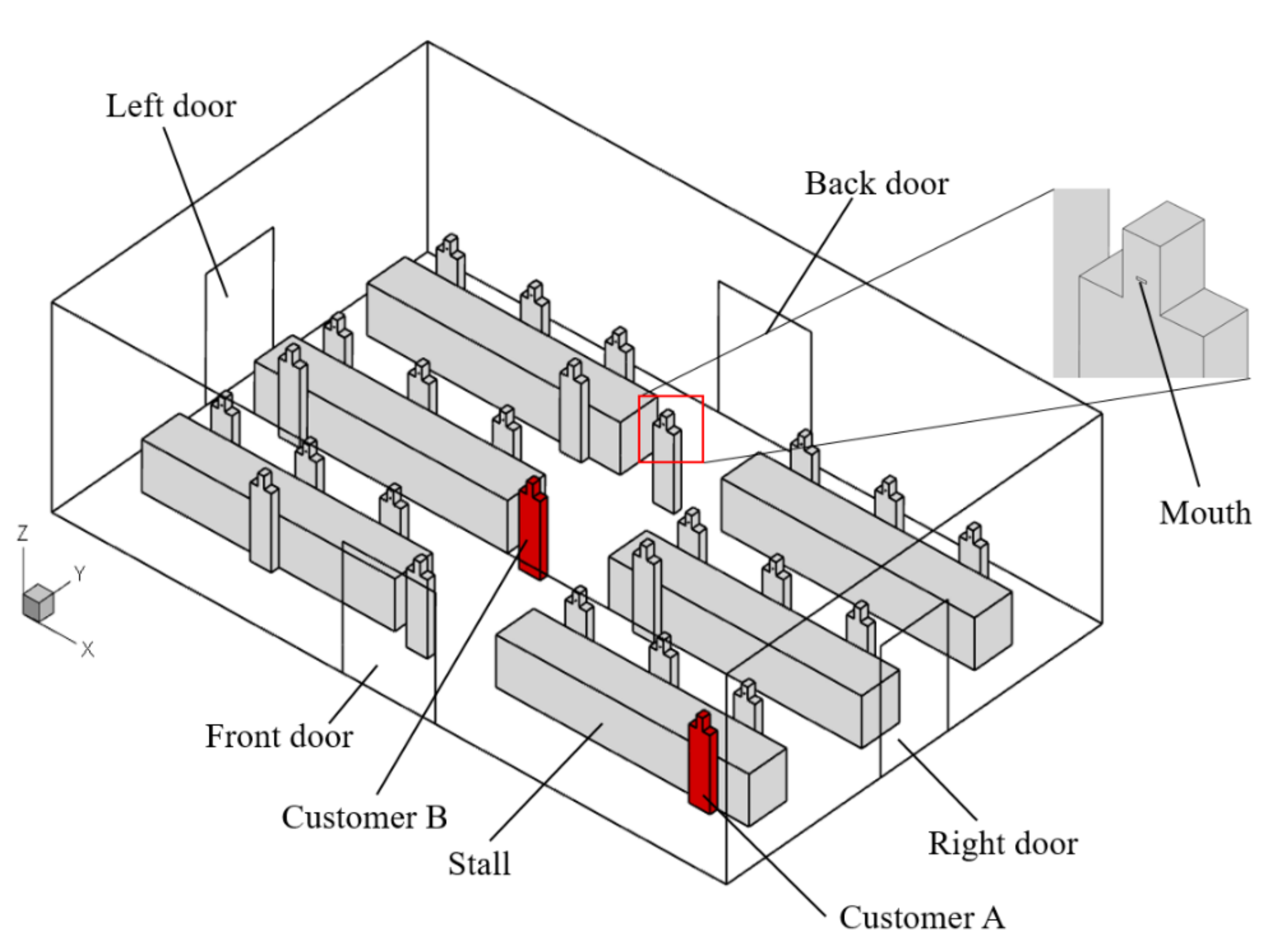 Buildings 12 00355 g001
