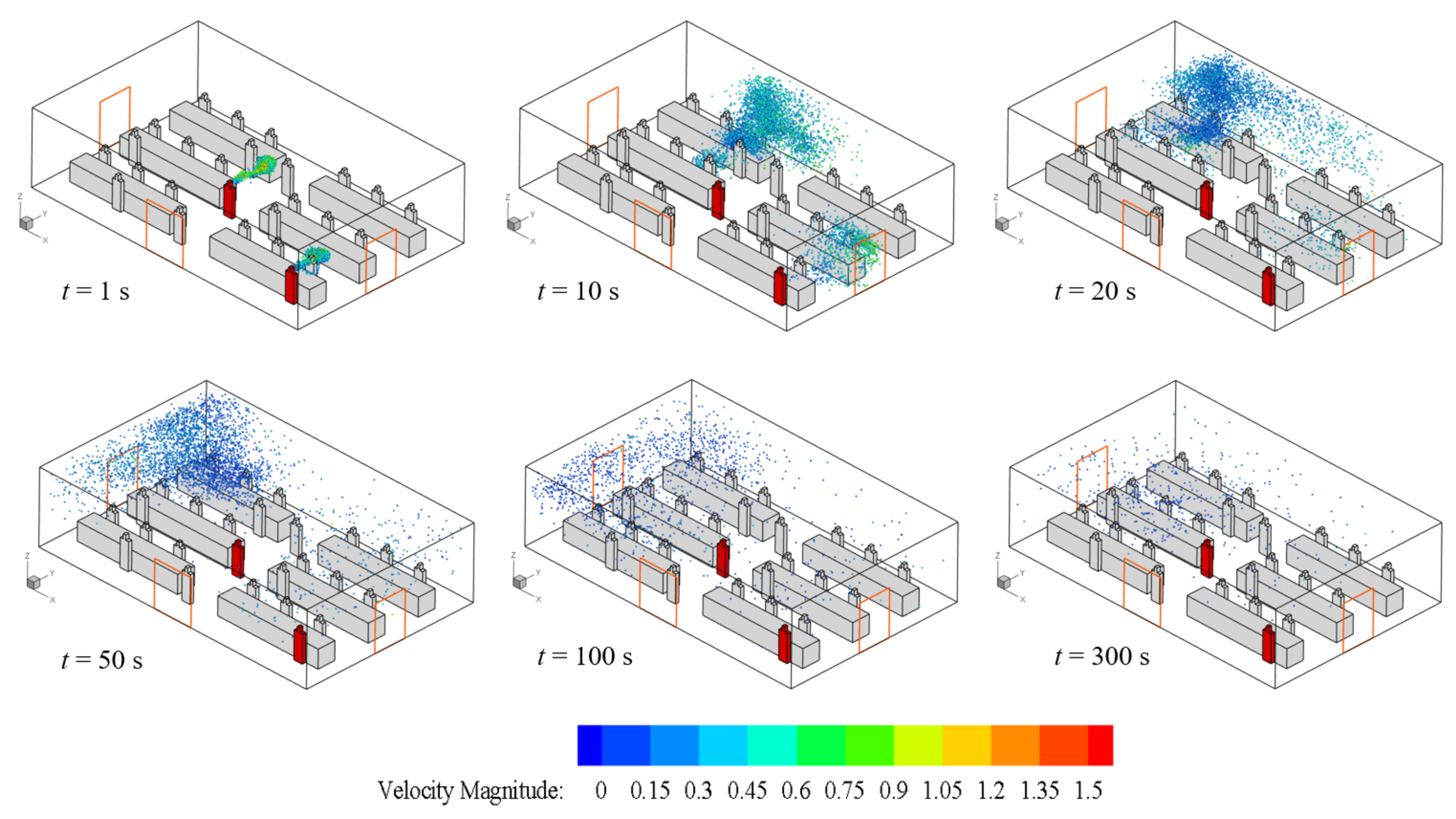 Buildings 12 00355 g007
