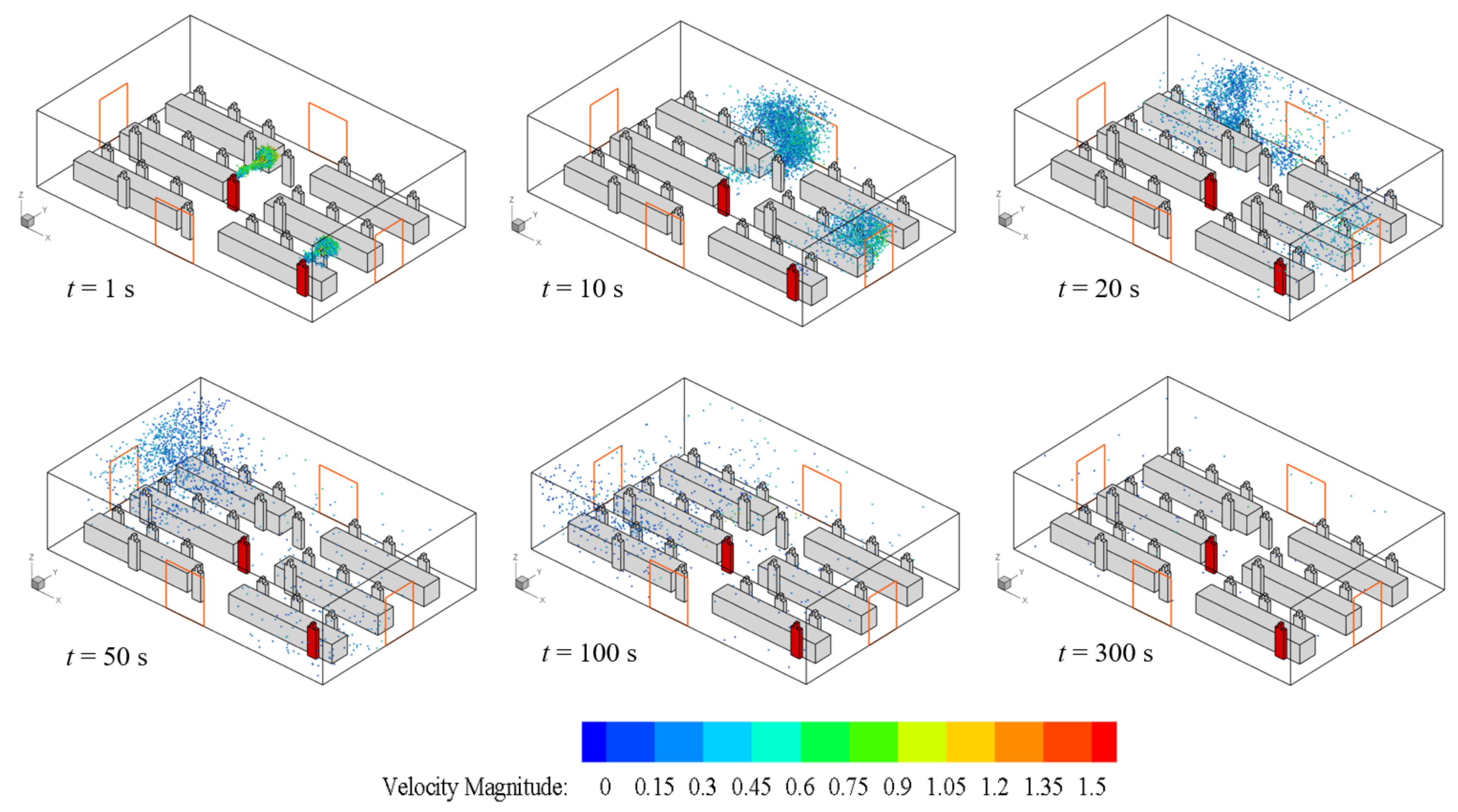 Buildings 12 00355 g008