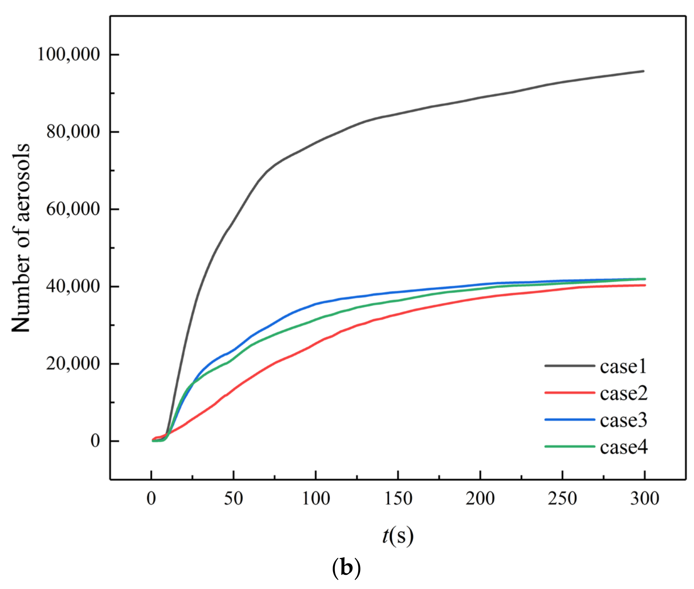 Buildings 12 00355 g011b