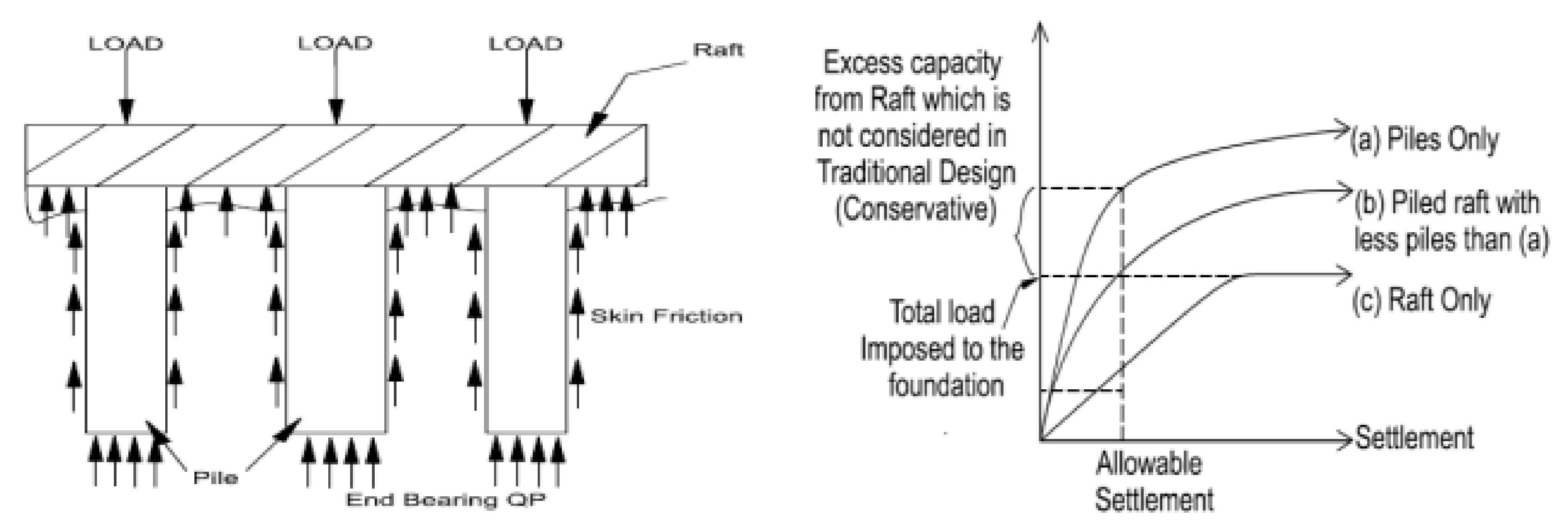 Buildings 12 00356 g001