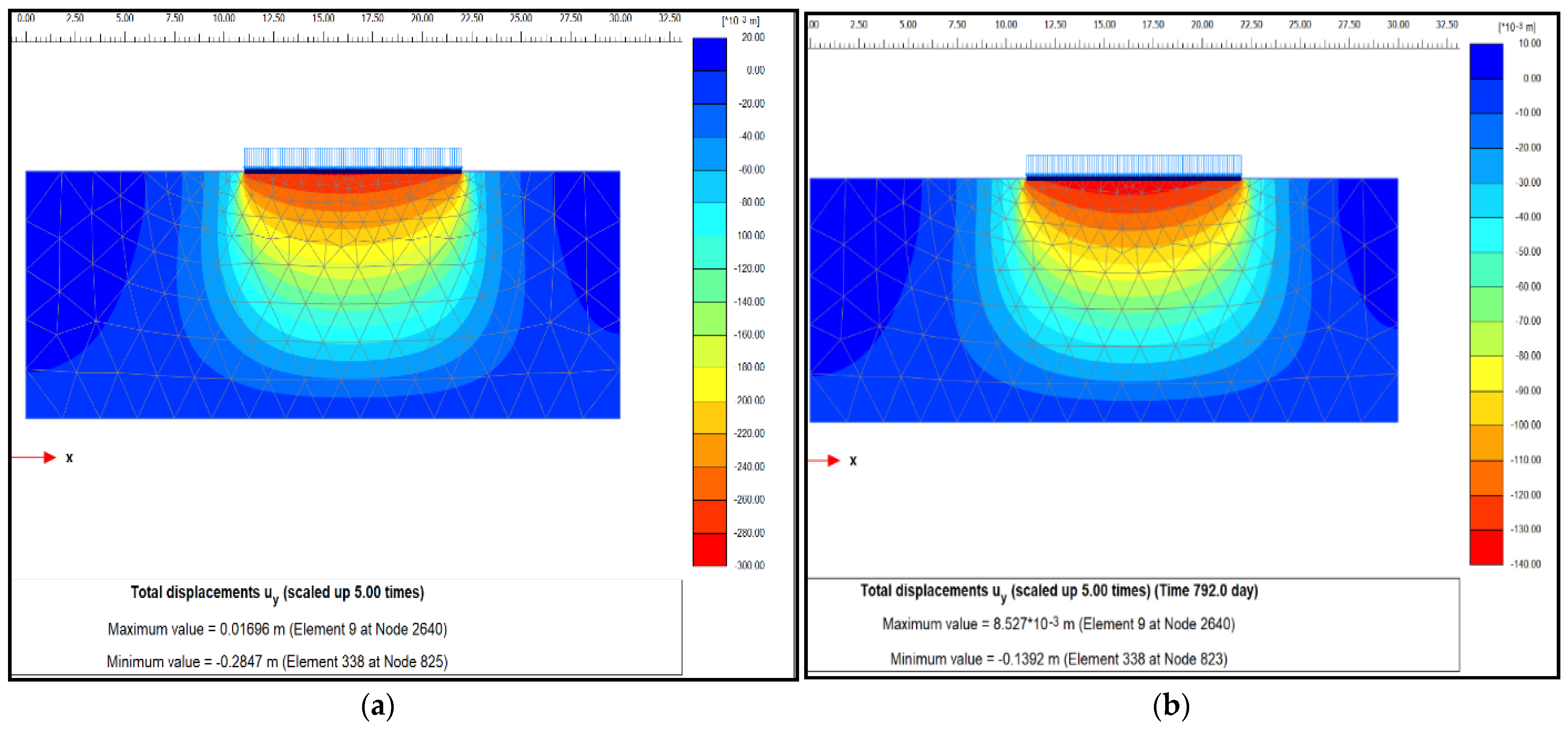 Buildings 12 00356 g007