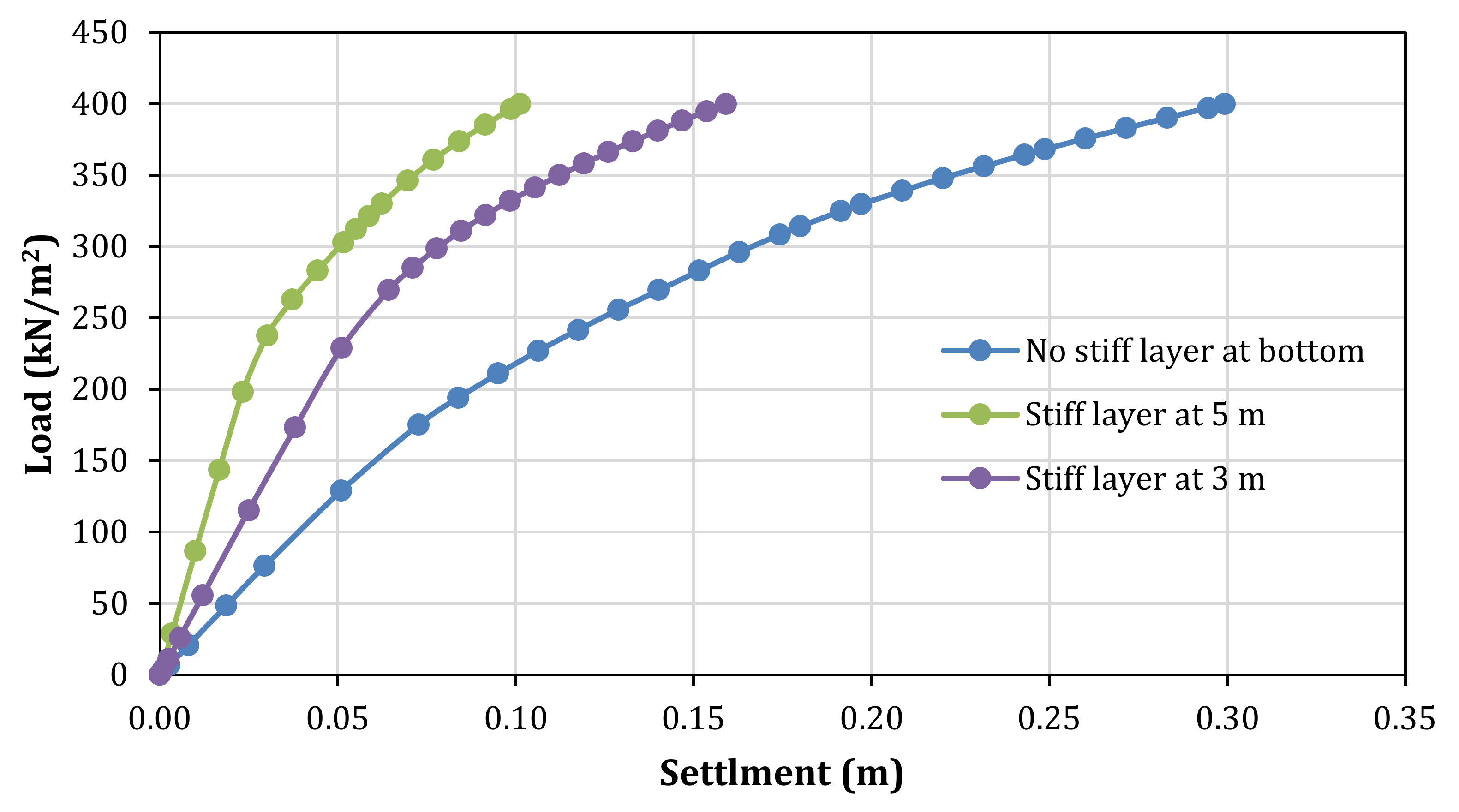 Buildings 12 00356 g012