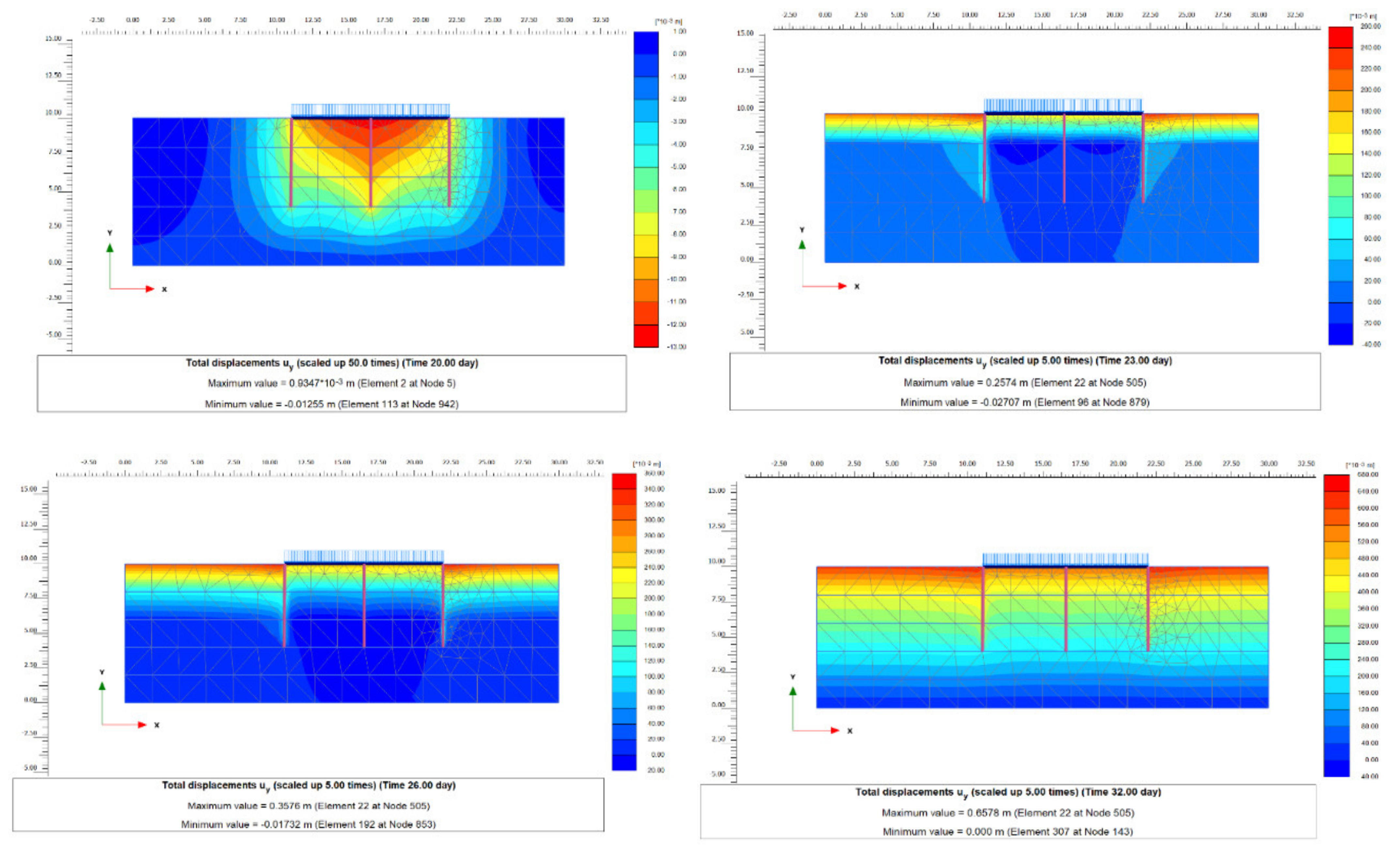 Buildings 12 00356 g015