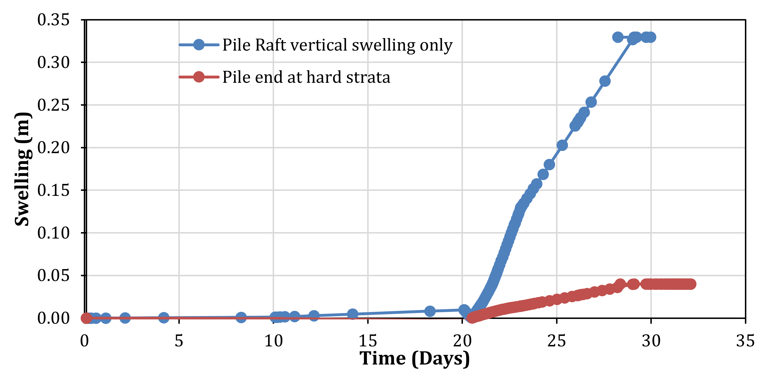 Buildings 12 00356 g016