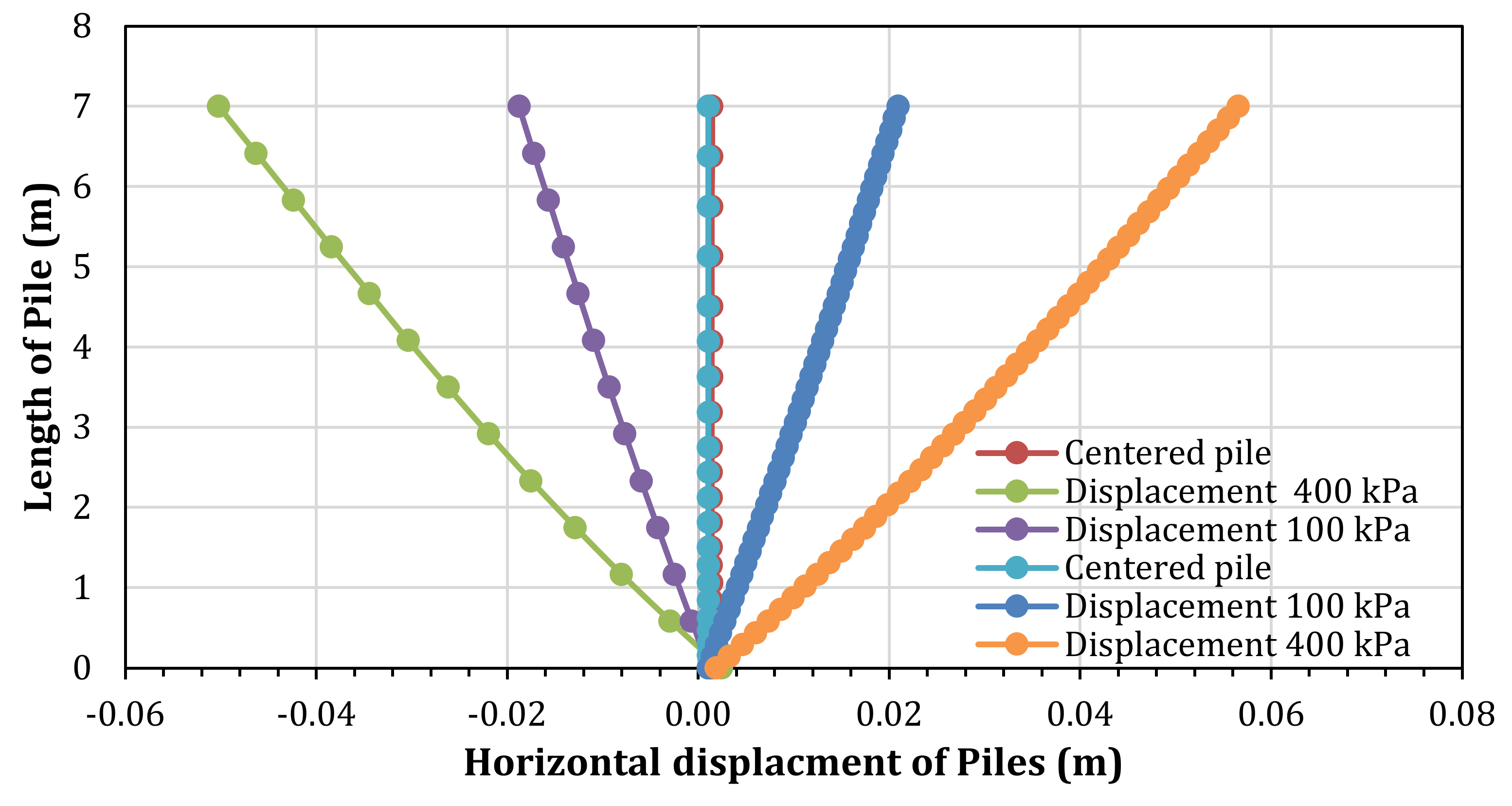 Buildings 12 00356 g019