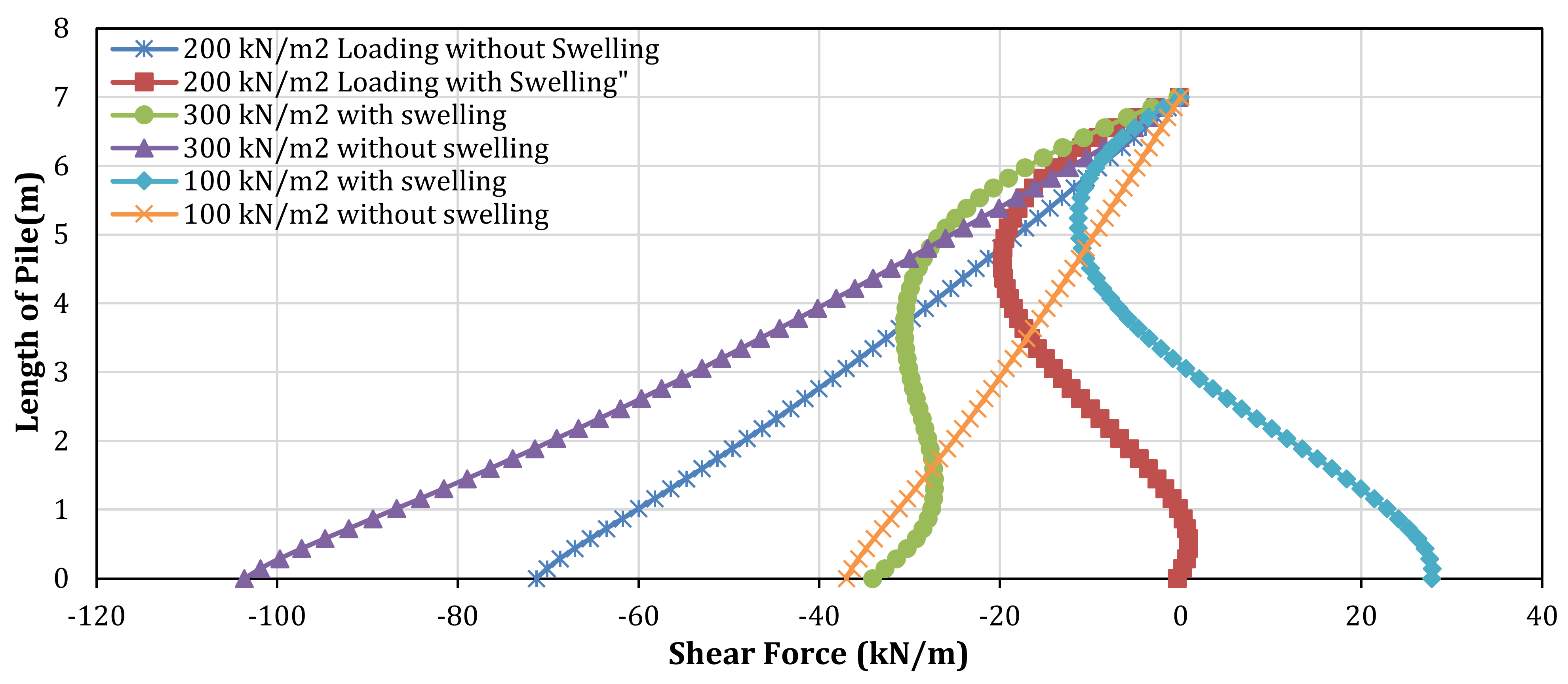 Buildings 12 00356 g021