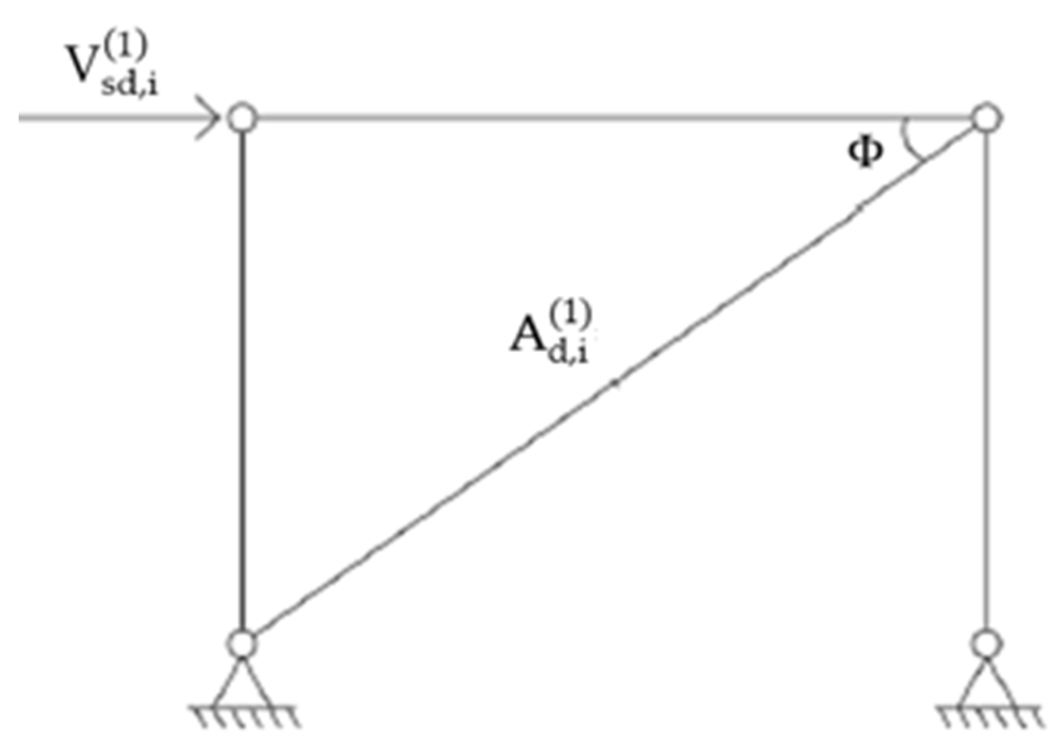 Buildings 12 00359 g006