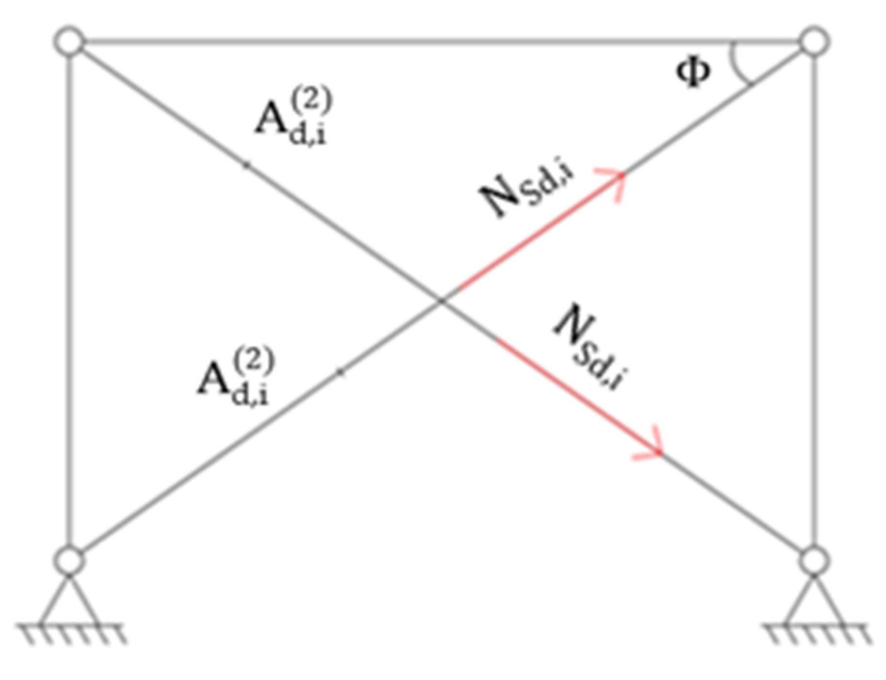Buildings 12 00359 g007