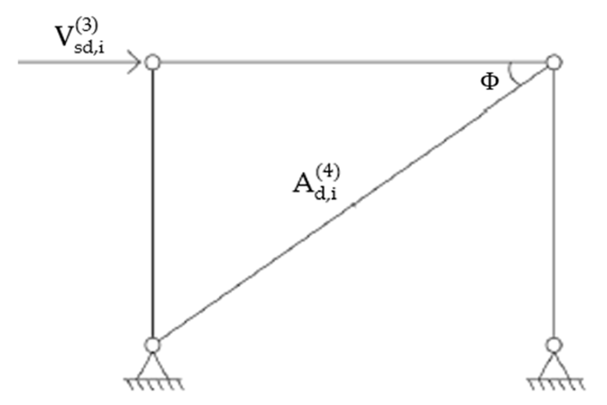 Buildings 12 00359 g008
