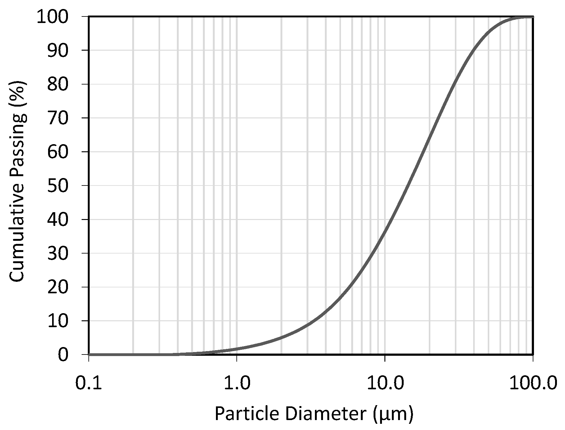 Buildings 12 00360 g001